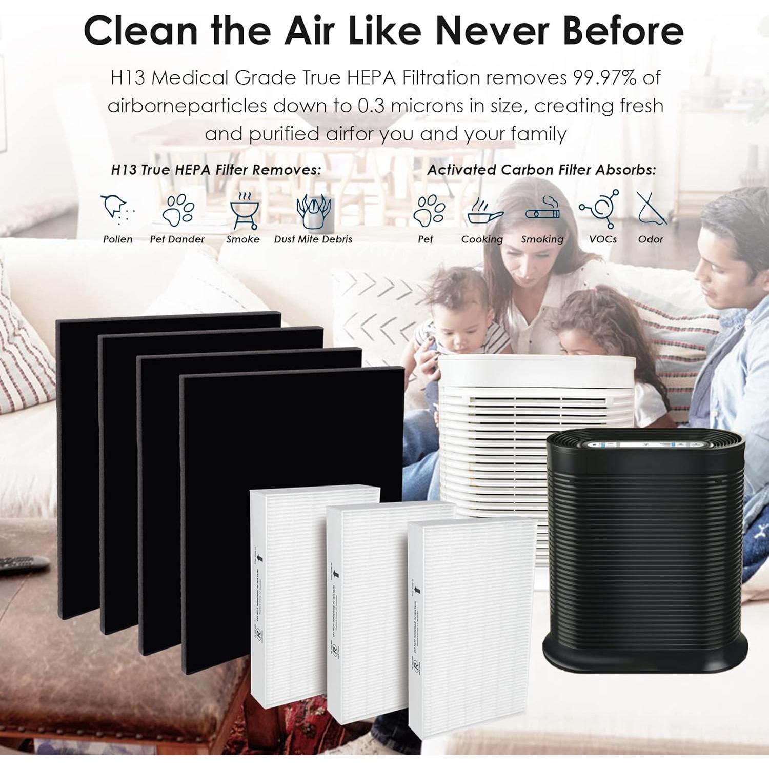 Filtros de Reemplazo Flintar HRF-ARVP300 para Purificador Honeywell HPA300