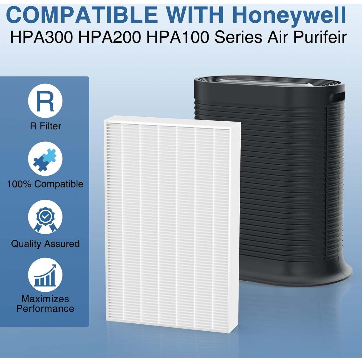 Filtro de Reemplazo R Honeywell HPA300 - 6 Paquetes