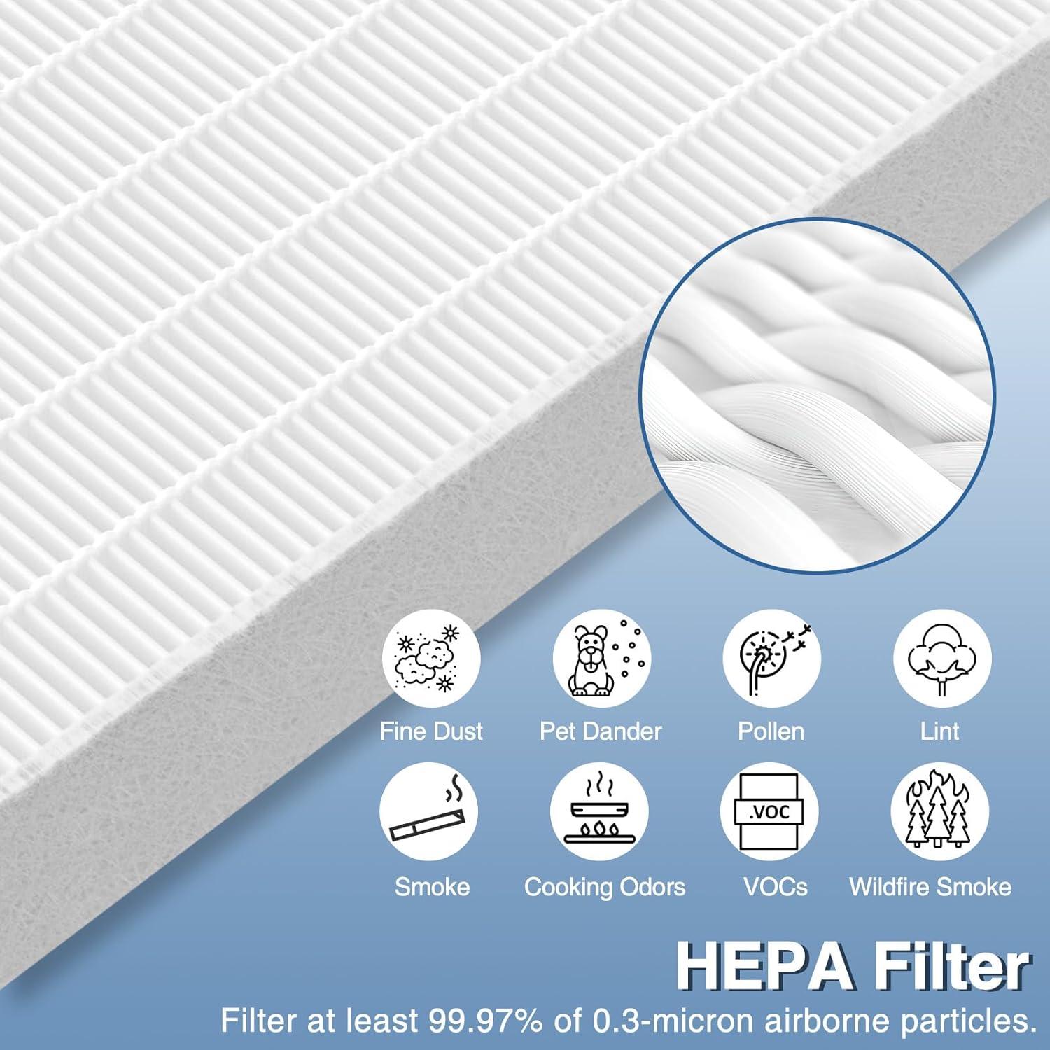 Filtro de Reemplazo R Honeywell HPA300 - 6 Paquetes