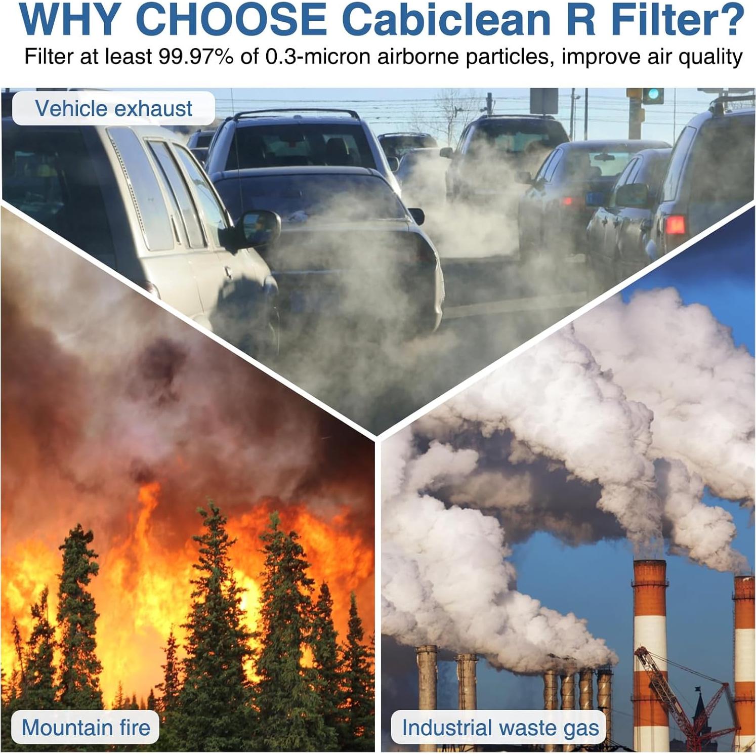 Filtro de Reemplazo R Honeywell HPA300 - 6 Paquetes