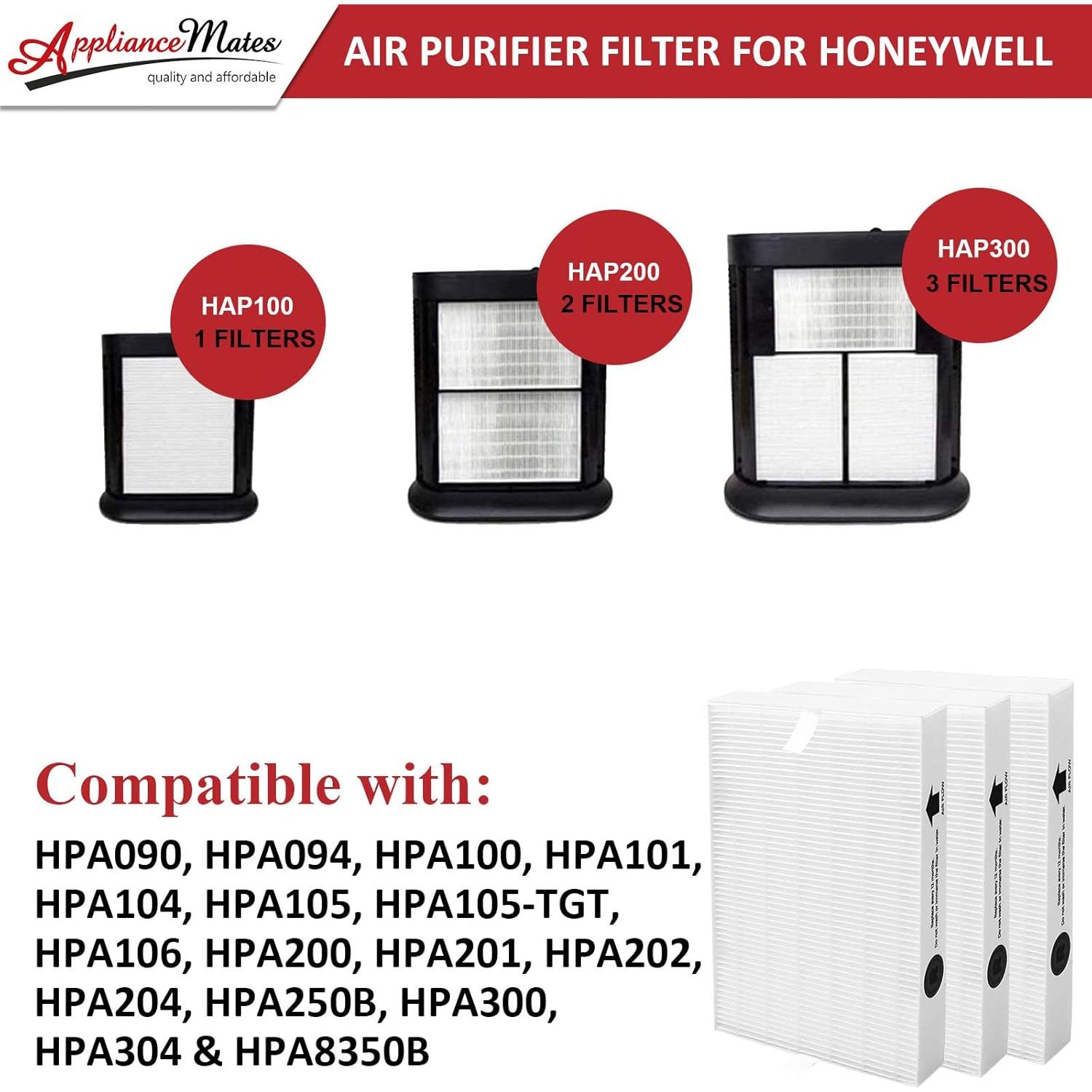 Filtros HEPA y Pre-Filtro Honeywell HPA300 APPLIANCEMATES