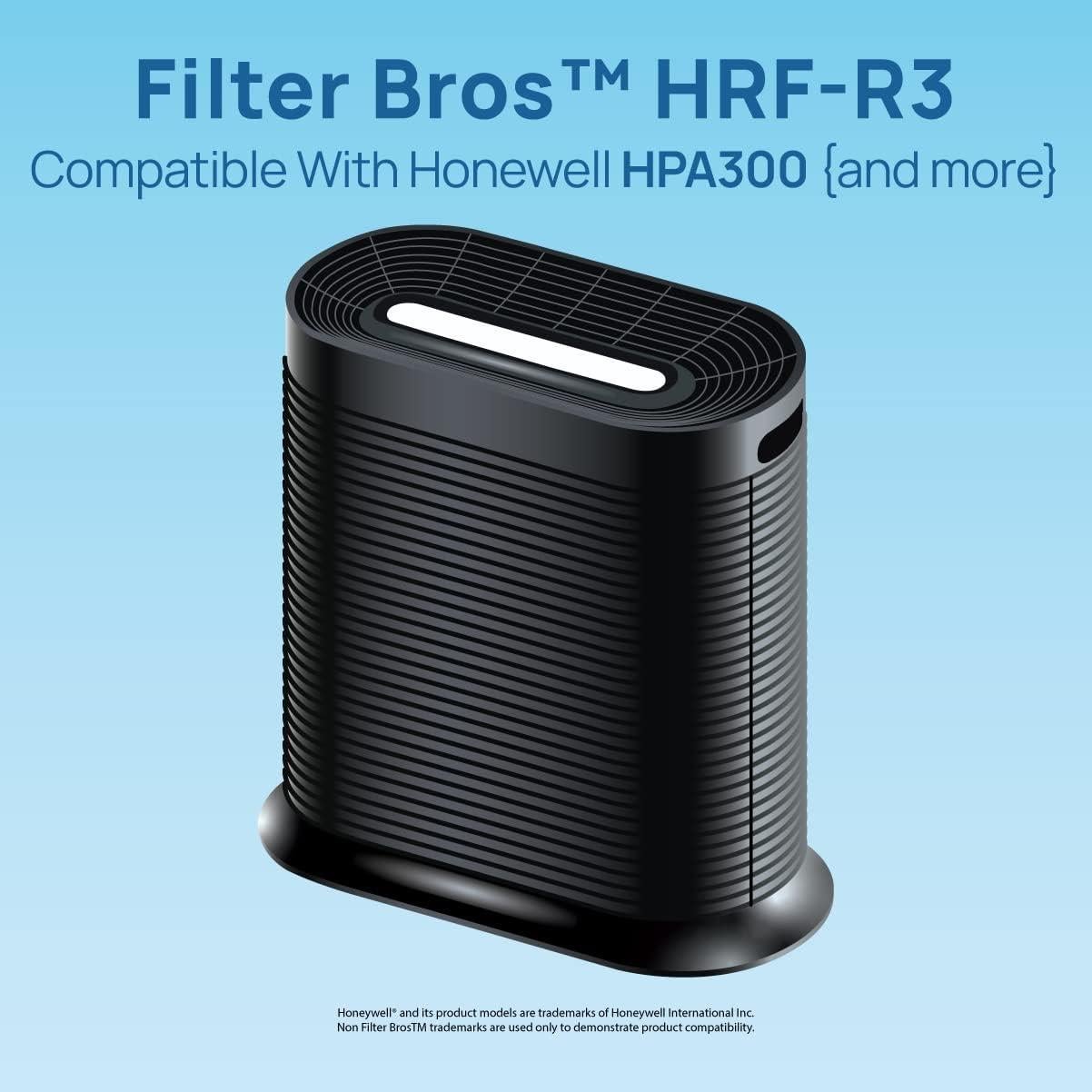 Filtro HEPA de Reemplazo Filter Bros HRF-R3 Paquete de 3