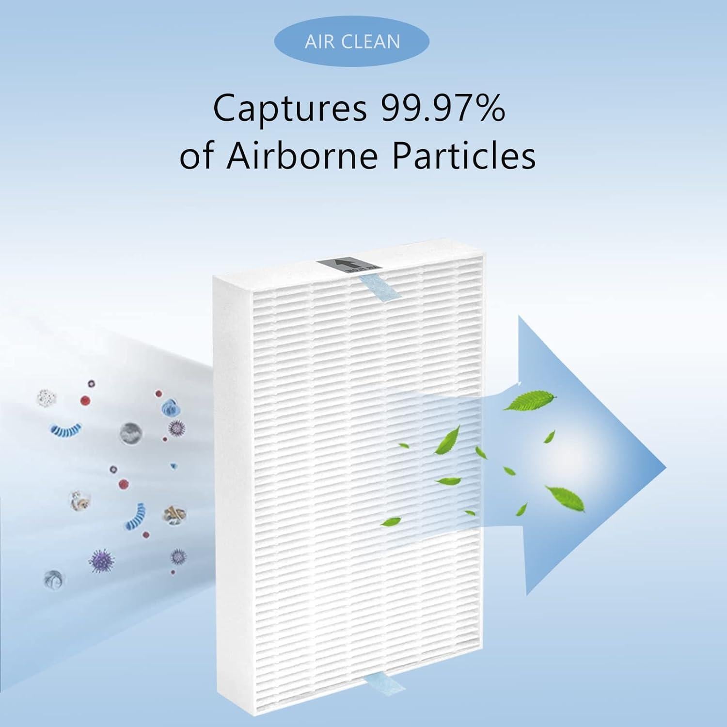Filtro HEPA Verdadero Mixzeny HPA300 R Compatible 9 Unidades