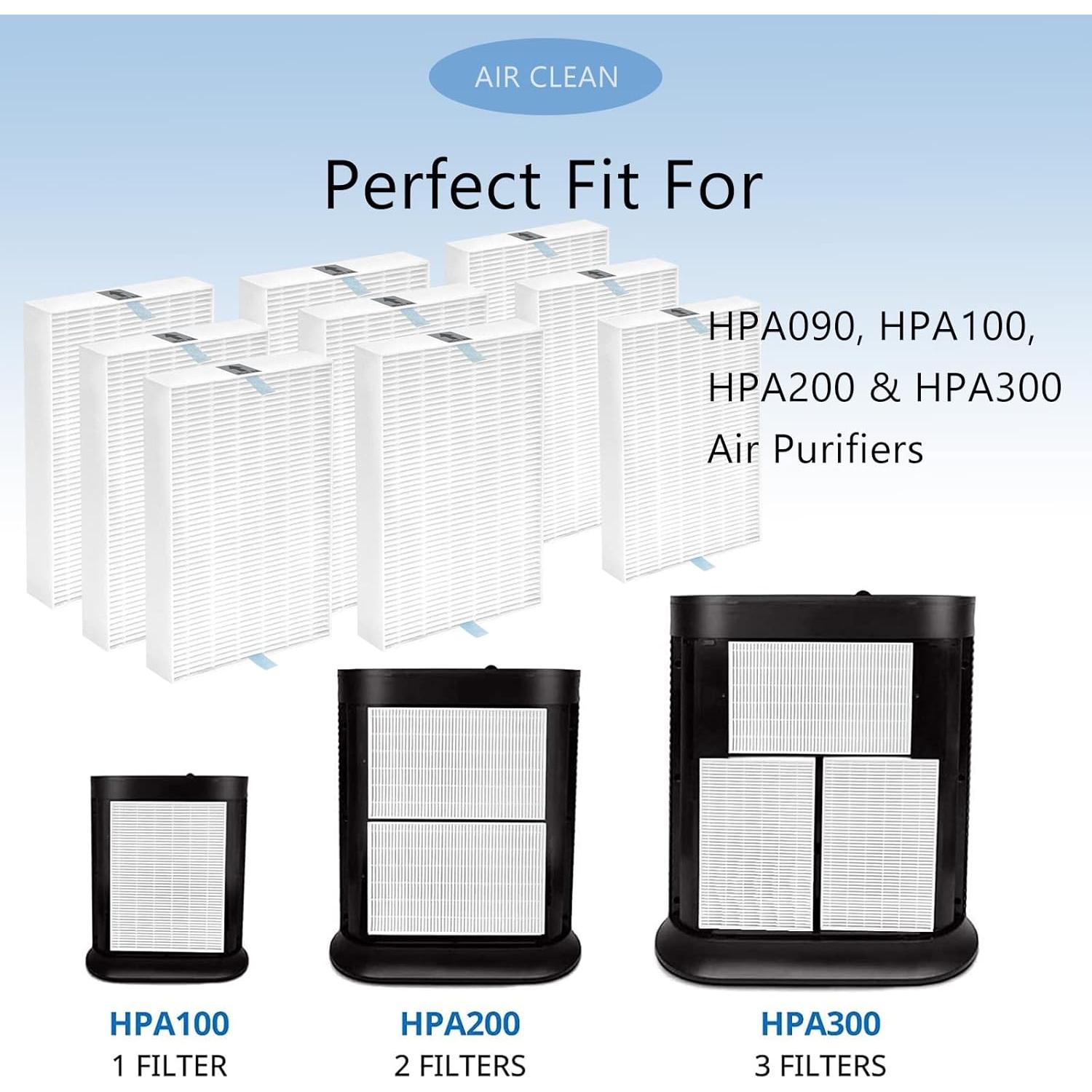 Filtro HEPA Verdadero Mixzeny HPA300 R Compatible 9 Unidades