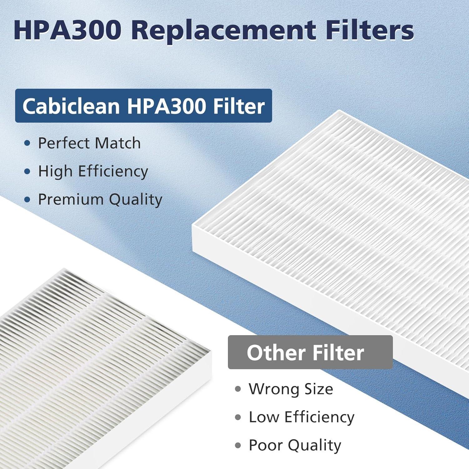 Paquete de 6 Filtros HEPA Cabiclean HRF-R3 para Honeywell HPA300