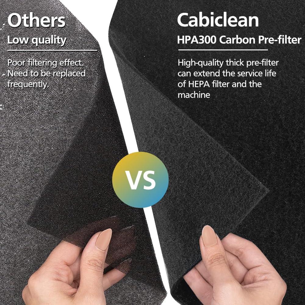 Filtro de Aire Cabiclean HPA300 Compatible 6 R + 8 Pre-Filtros