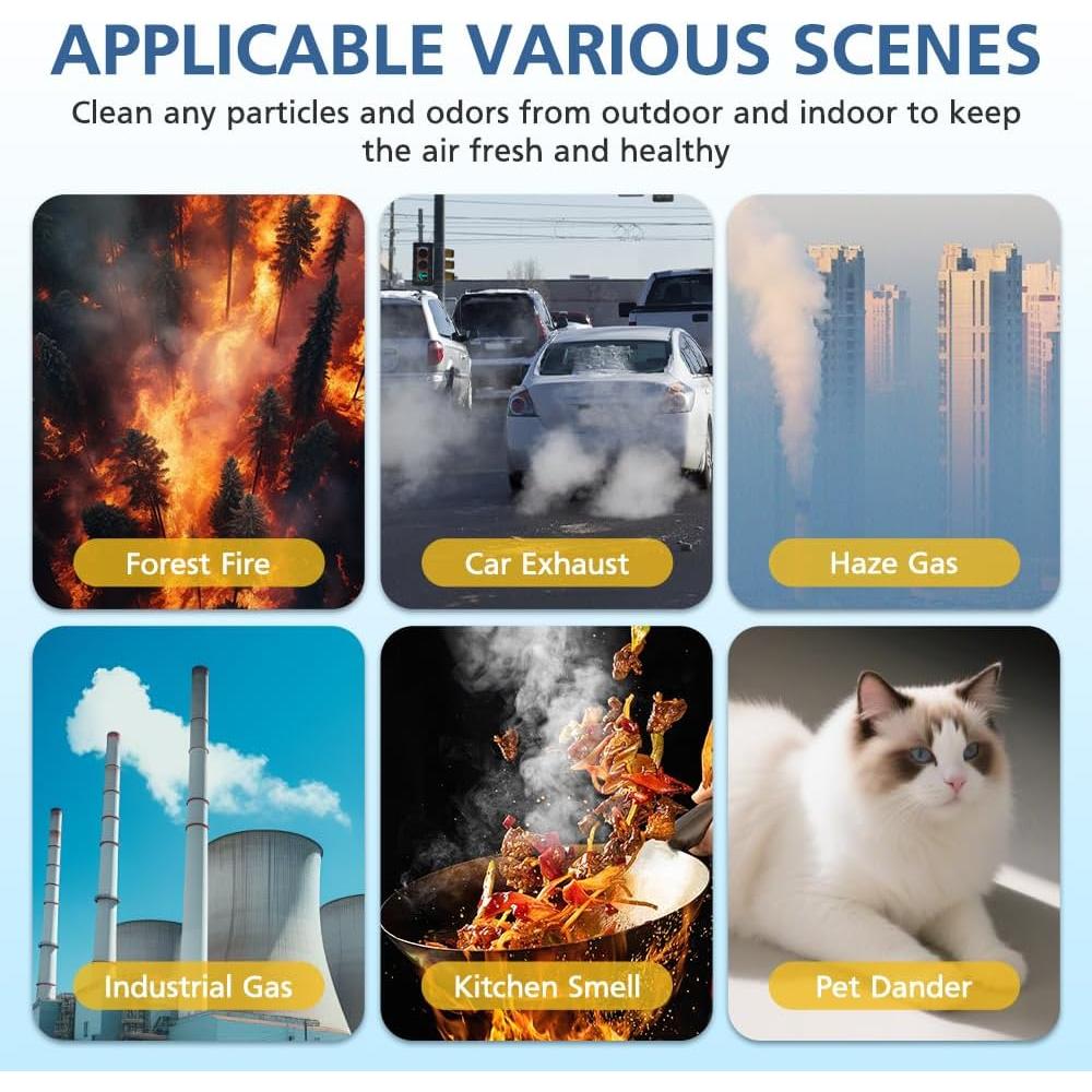 Filtro de Aire Cabiclean HPA300 Compatible 6 R + 8 Pre-Filtros