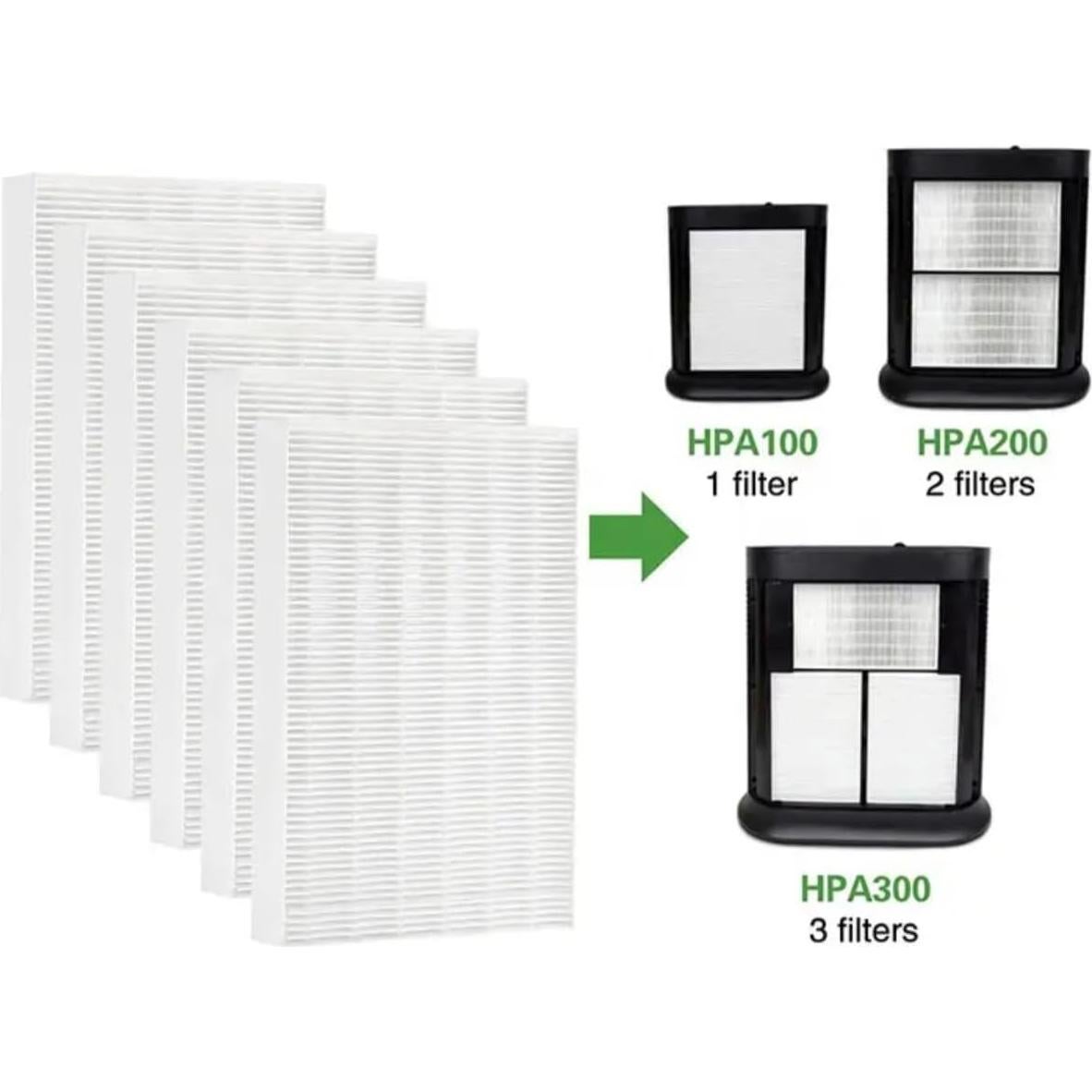 Paquete de 3 Filtros HEPA R Honeywell HPA300 Compatible
