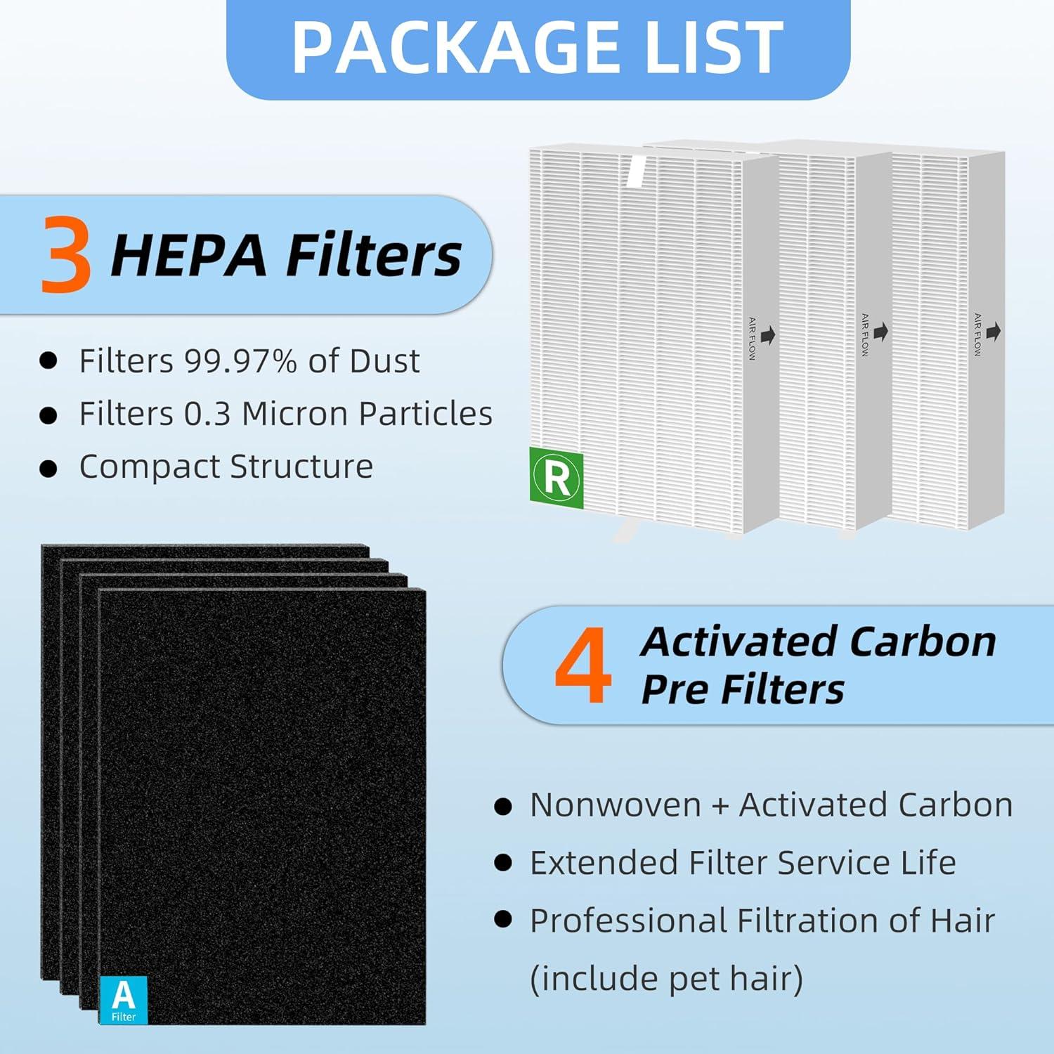 Filtros HEPA y Carbono Activado Fetechmate para Purificador Honeywell HPA300