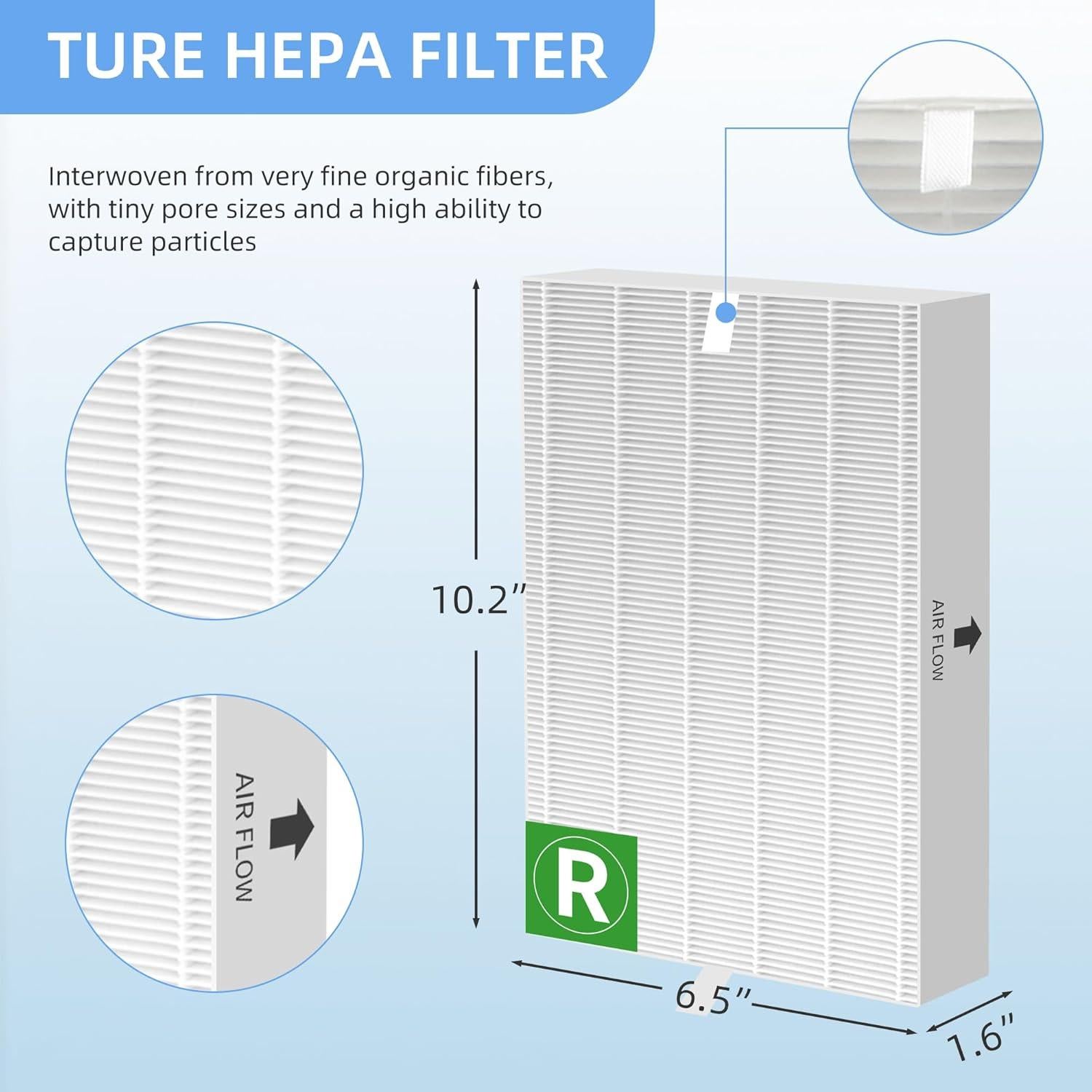 Filtros HEPA y Carbono Activado Fetechmate para Purificador Honeywell HPA300