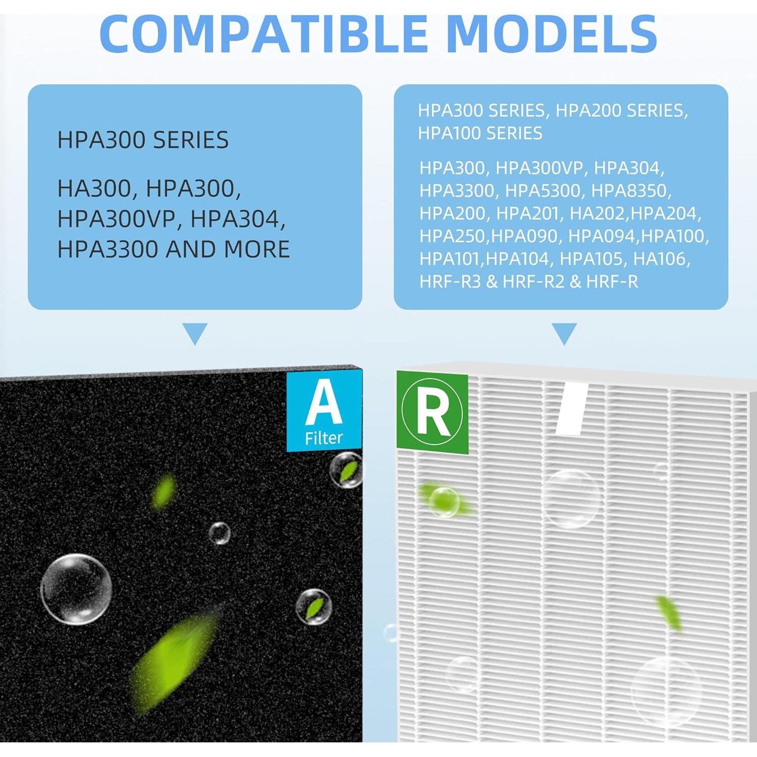Filtros HEPA y Carbono Activado Fetechmate para Purificador Honeywell HPA300
