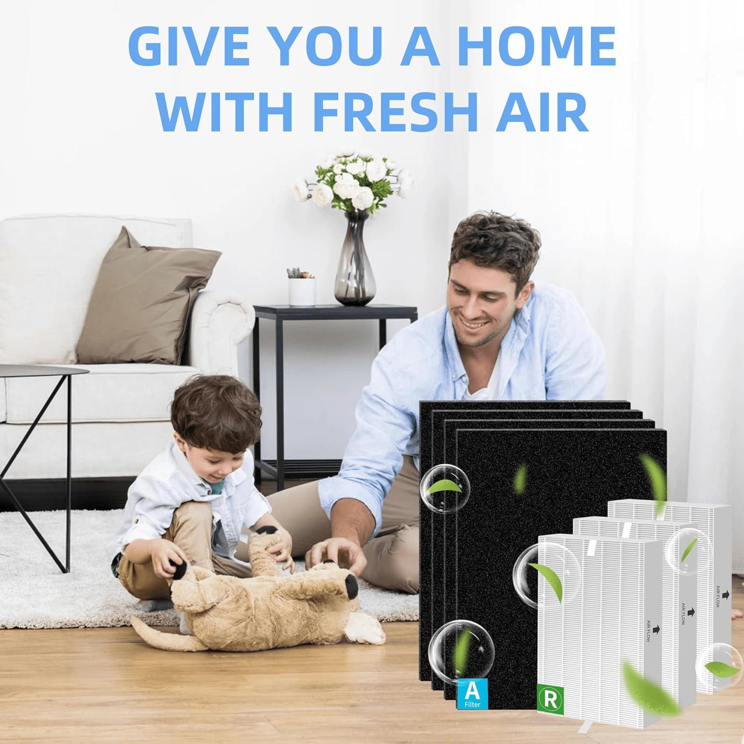 Filtros HEPA y Carbono Activado Fetechmate para Purificador Honeywell HPA300