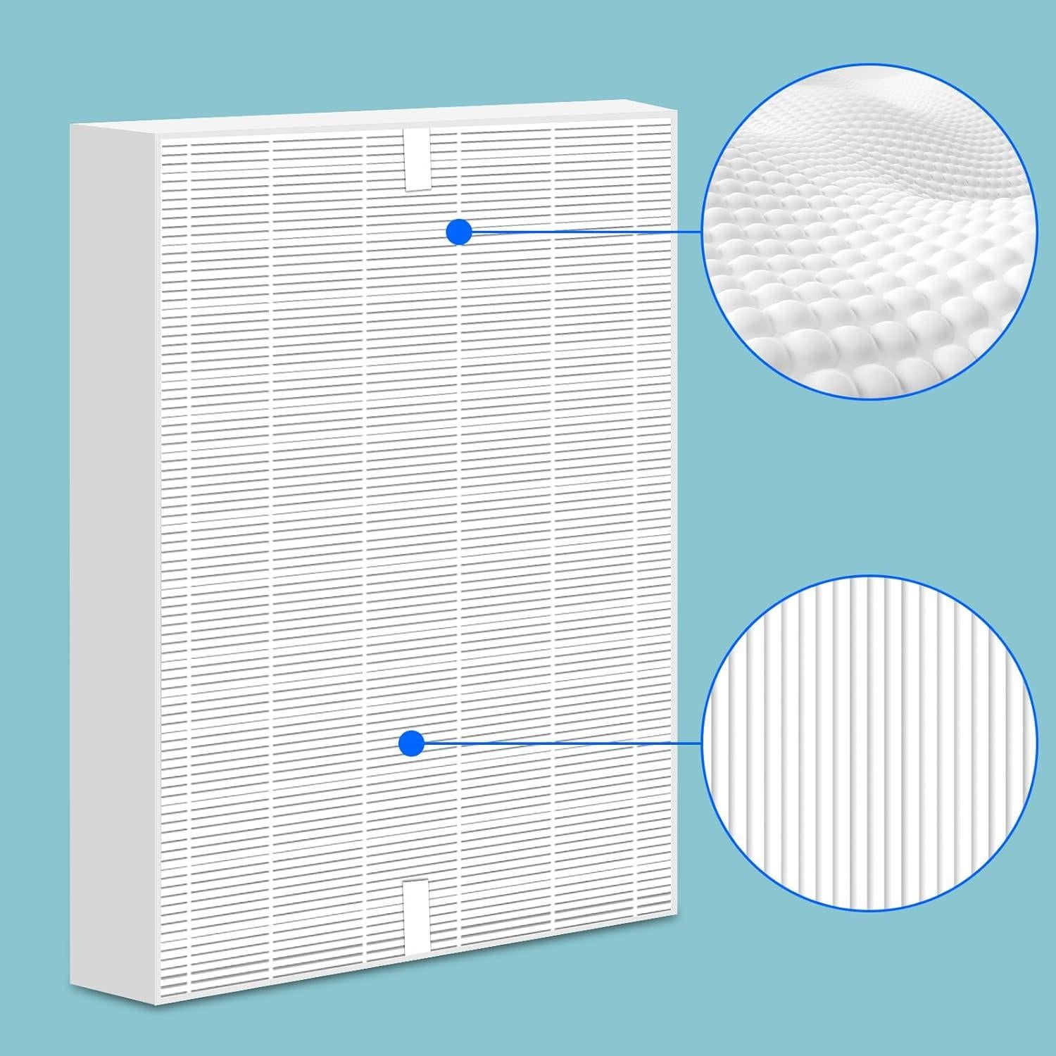 Paquete de 6 Filtros HEPA Laukowind para Purificadores Honeywell HPA300 HPA200 HPA100