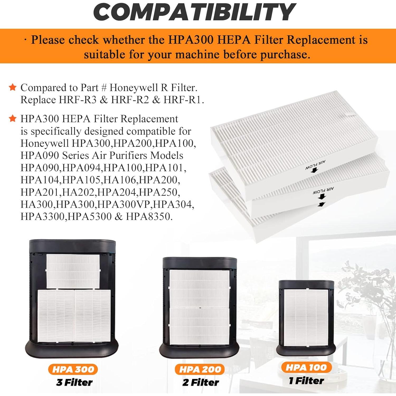 Filtro HEPA HPA300 Blutoget - 6 Piezas para Purificadores Honeywell