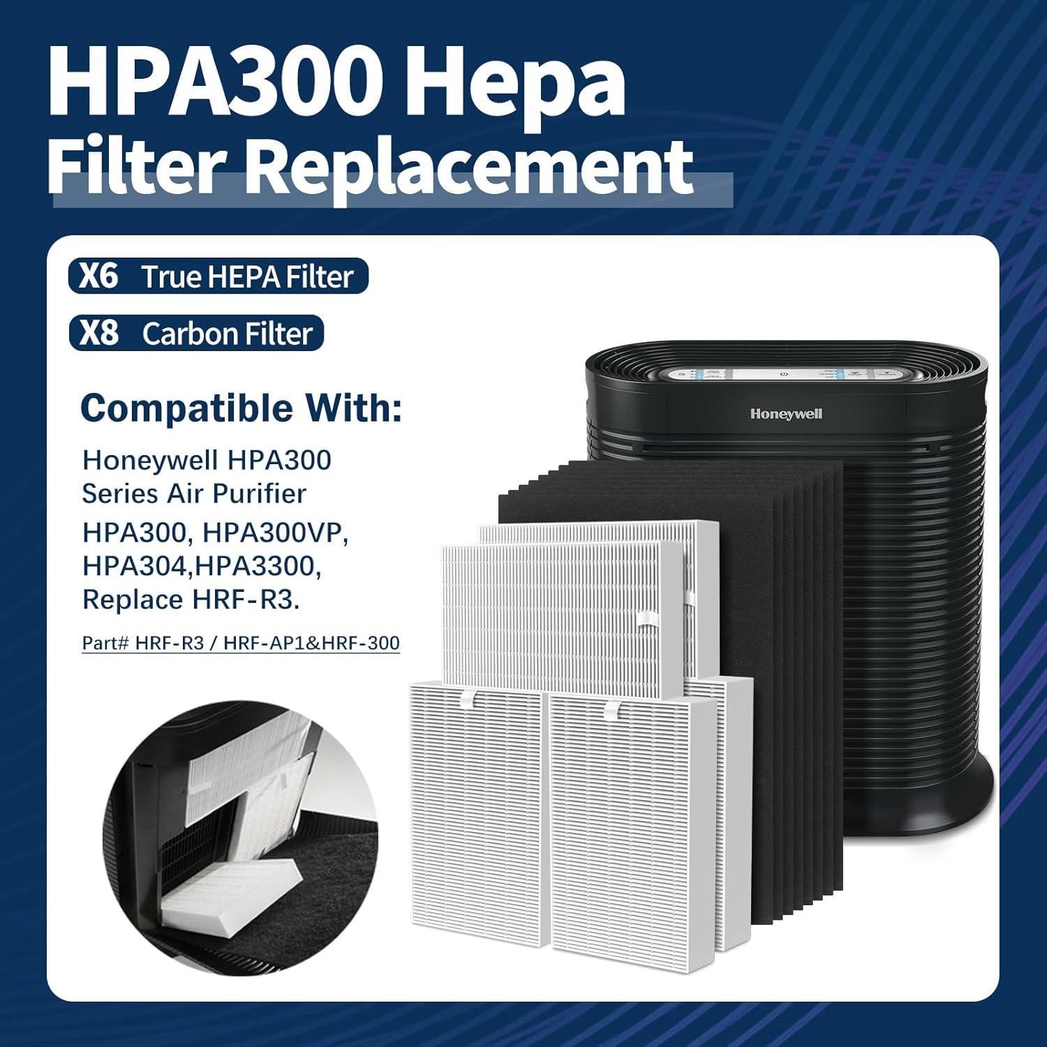 Filtro HEPA HPA300 LANTINY para Purificadores Honeywell 6+8