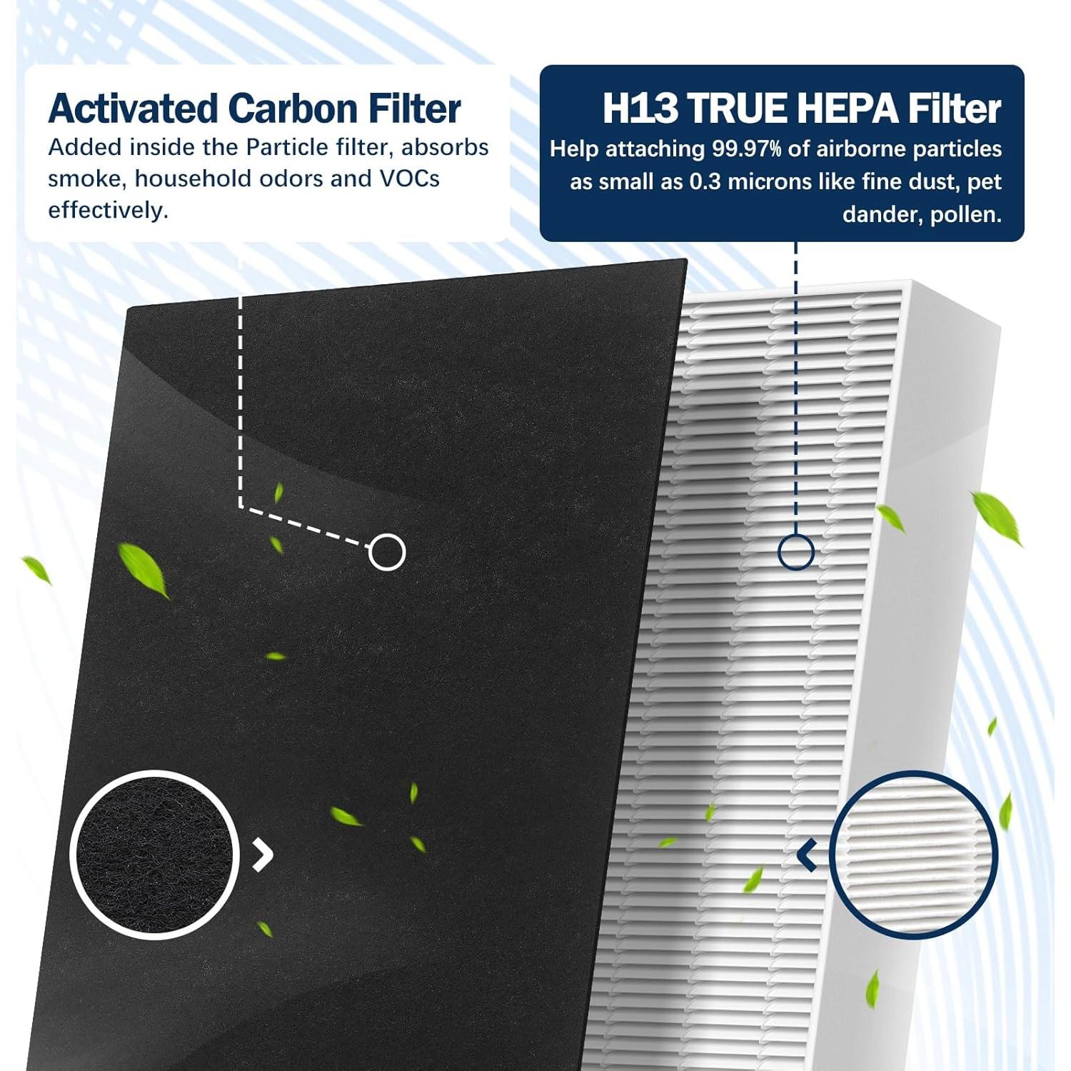 Filtro HEPA HPA300 LANTINY para Purificadores Honeywell 6+8