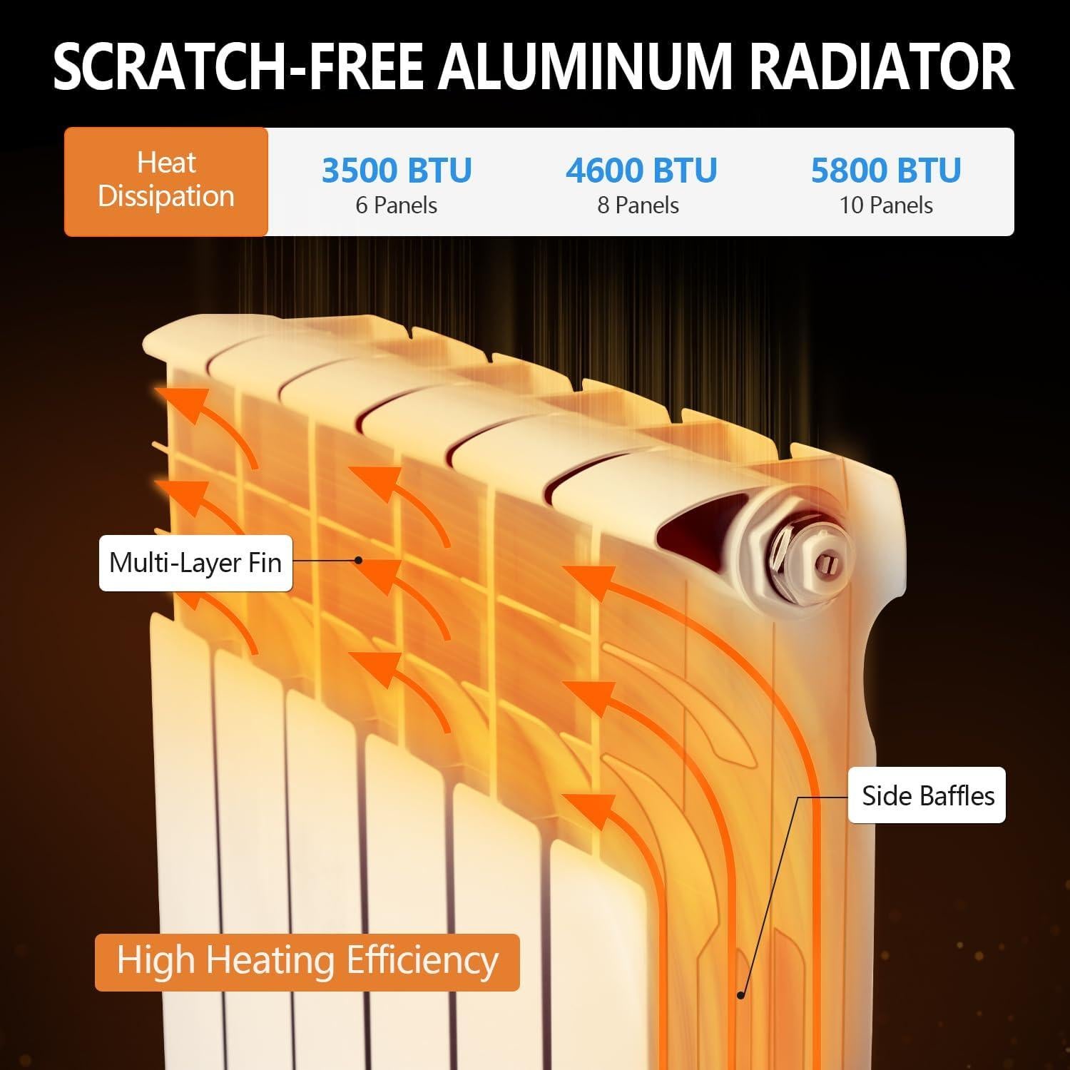 Radiador de Agua Caliente Eficiente Aluminio 8 Paneles 57x65cm