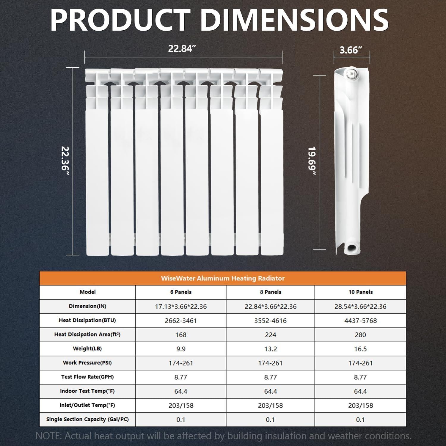 Radiador de Agua Caliente Eficiente Aluminio 8 Paneles 57x65cm