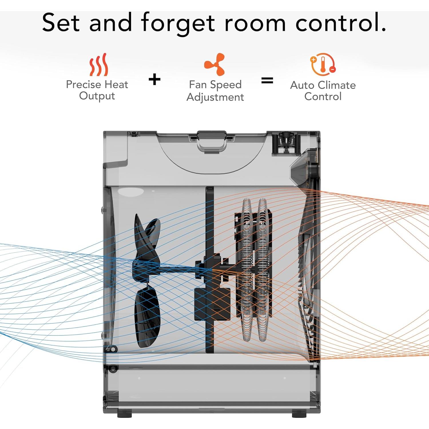 Calefactor Vornado VMHi500 Digital 1500W Control Remoto