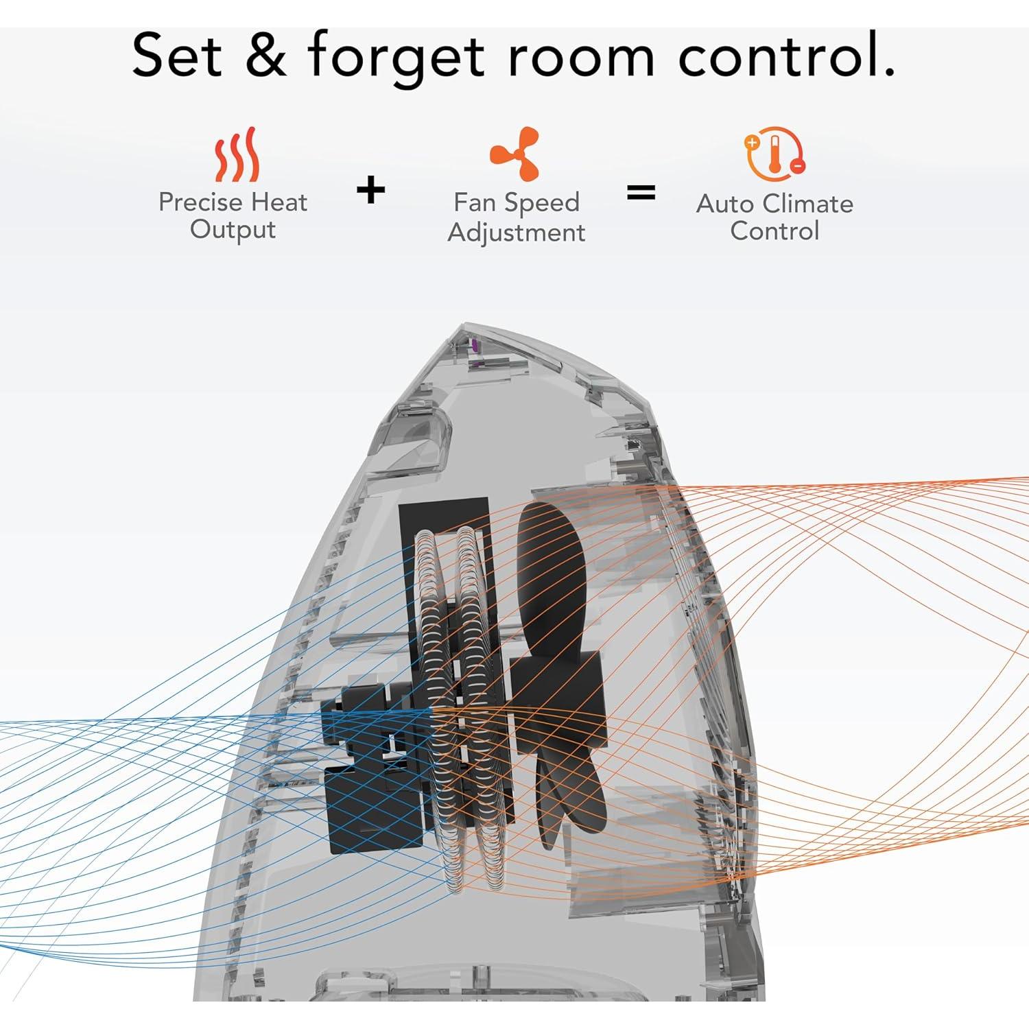 Calefactor Eléctrico Vornado AVH10 2025 con Termostato Digital