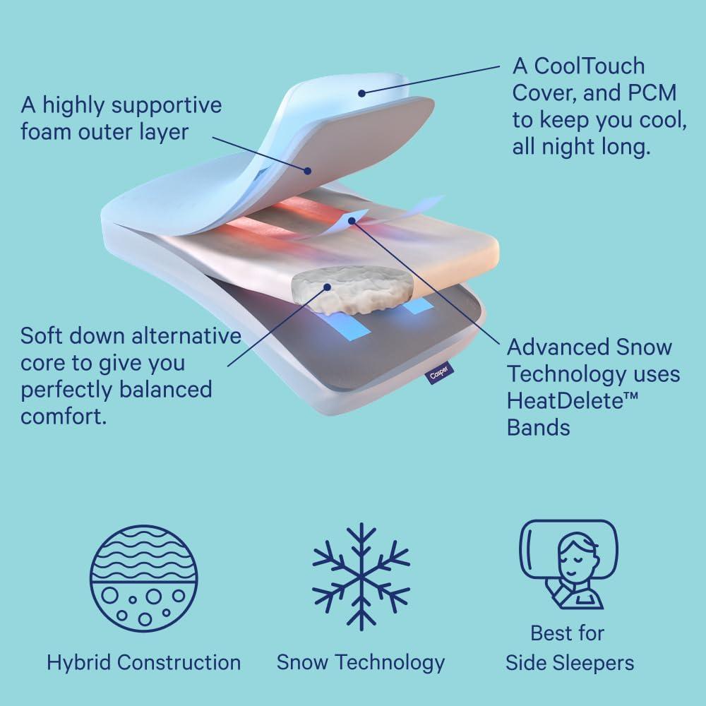 Almohada Híbrida de Nieve Casper Rey 81x41 cm Blanca