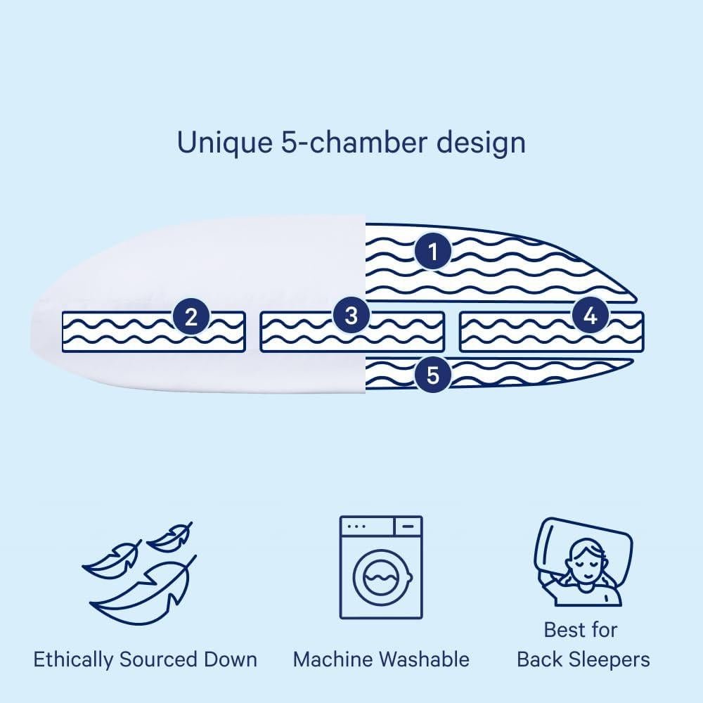 Almohada de Plumas de Pato Casper Estándar Blanca 0.86 kg