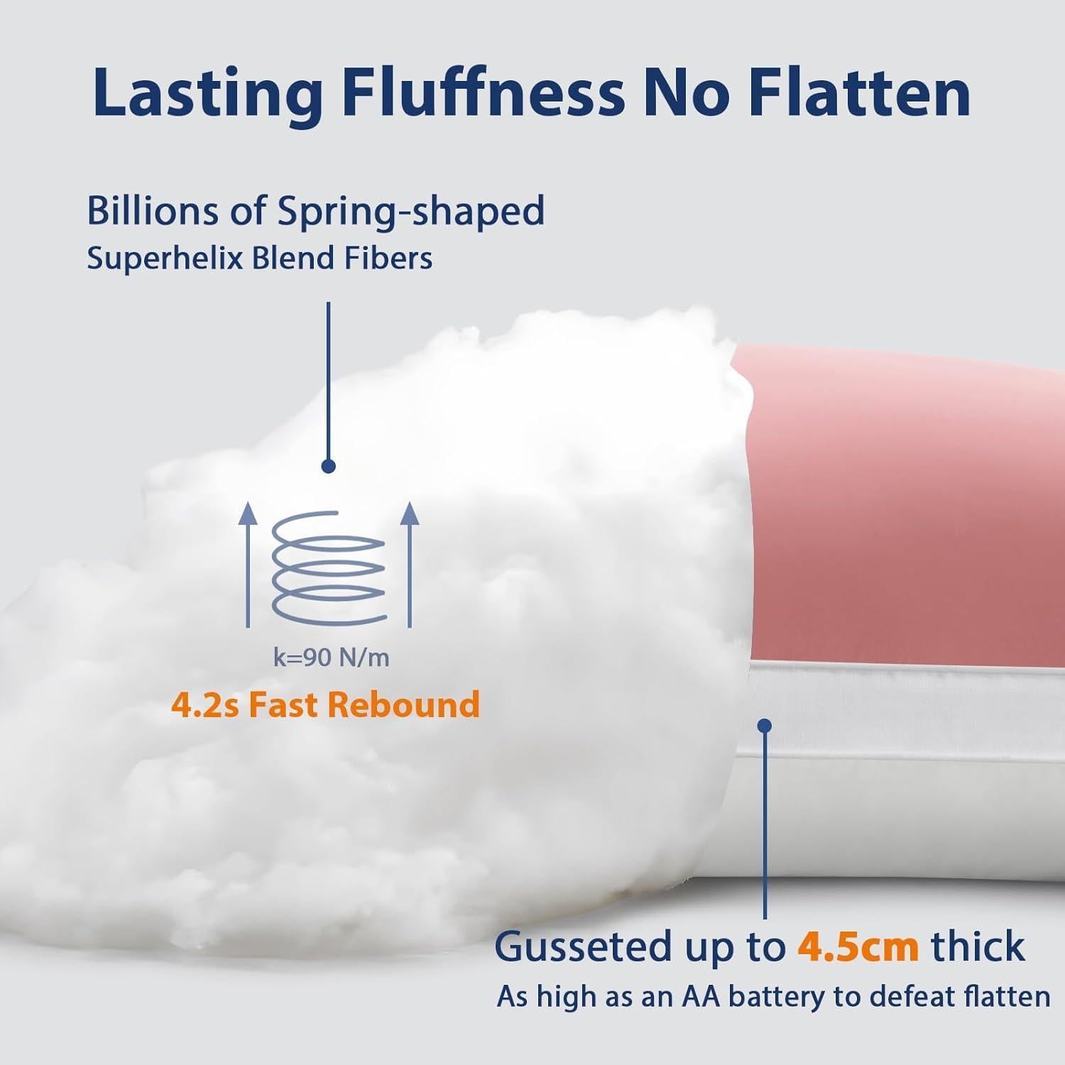 Juego de 2 Almohadas Queen MEELUS Enfriadoras Rosa 50.8x76.2 cm