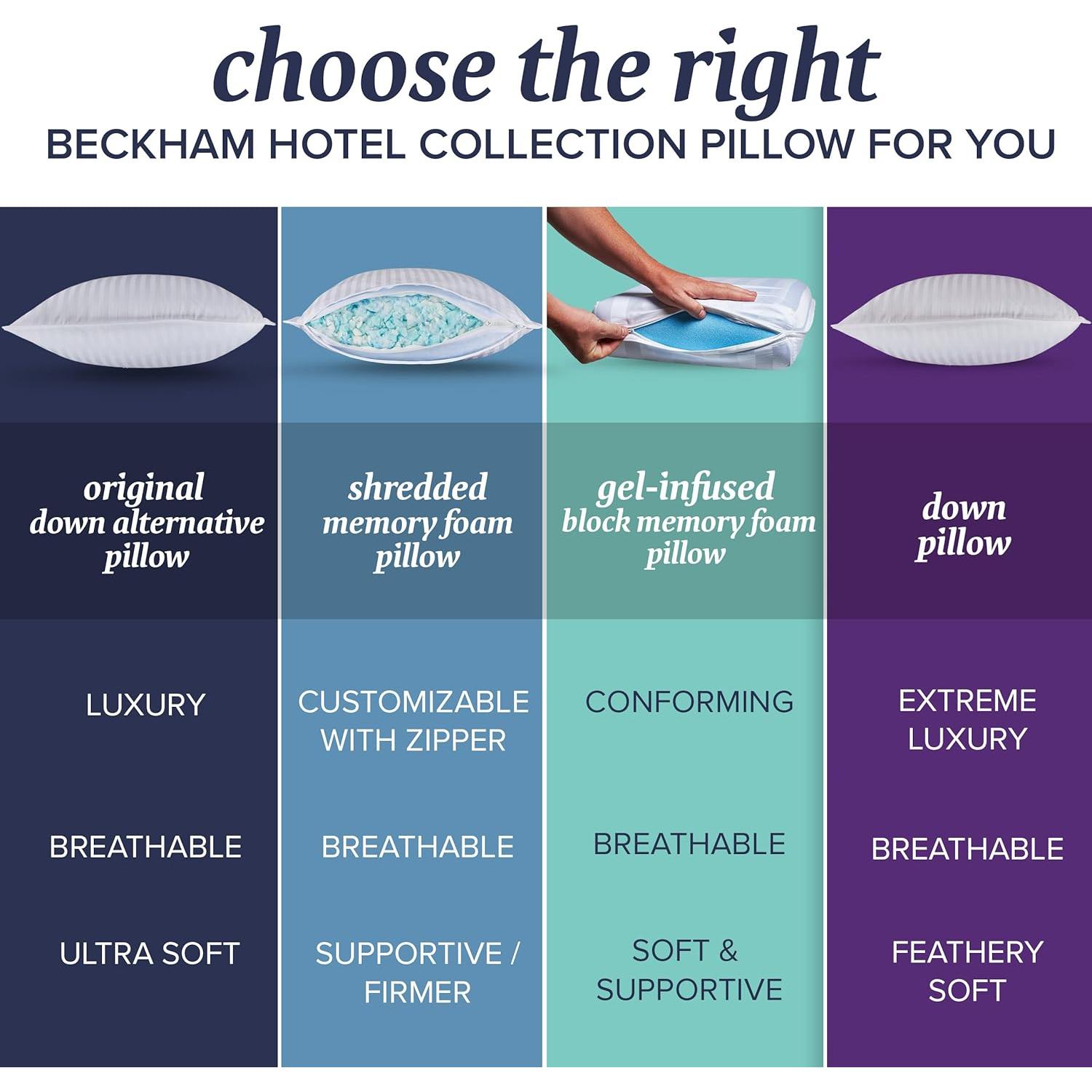 Almohadas de Plumas Beckham Reina - Set de 2, Lavables