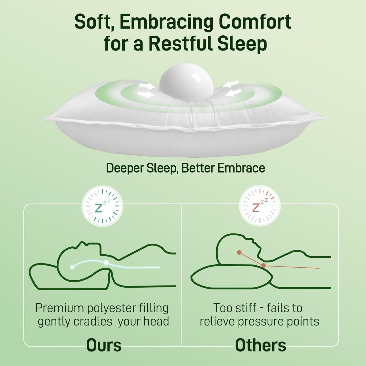 Juego de 2 Almohadas Queen Alkyonos Viscosa de Bambú Hipoalergénica