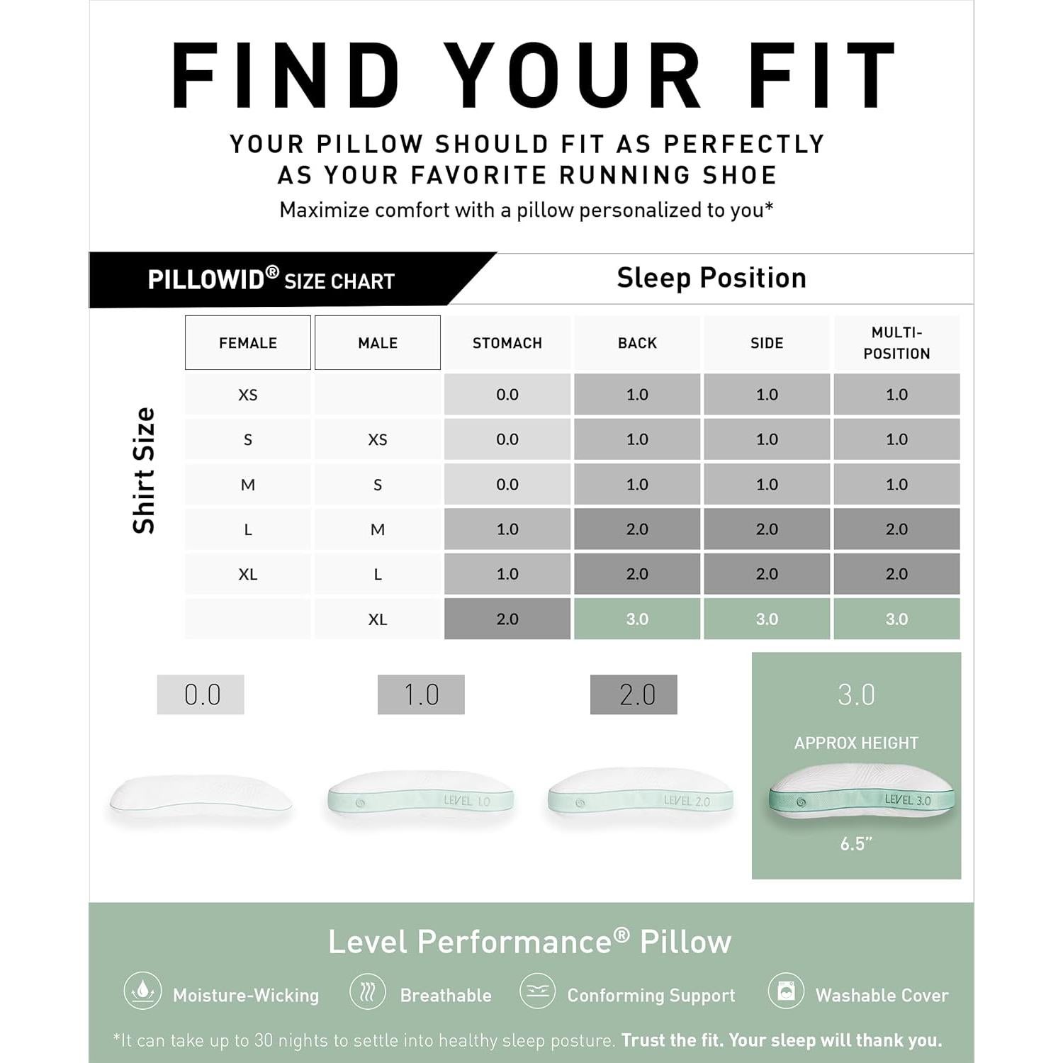 Almohada Firme Bedgear Nivel Abrazo 66x51cm Dri-Tec