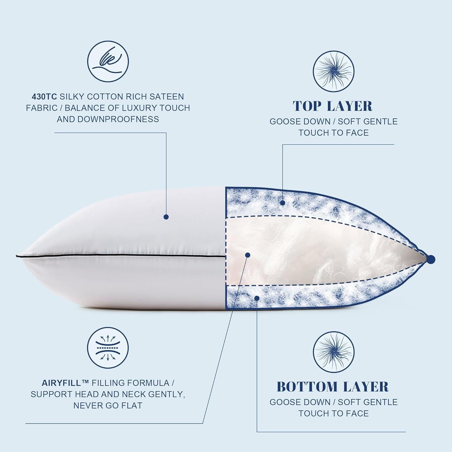 Juego de 2 almohadas de plumas Mosluna tamaño Queen