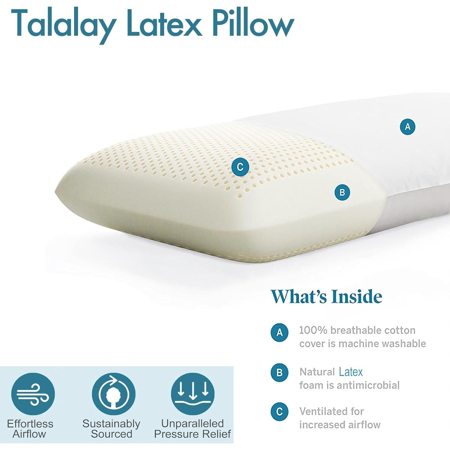 Almohada de látex UPOUEIM Estándar 100% Natural Transpirable