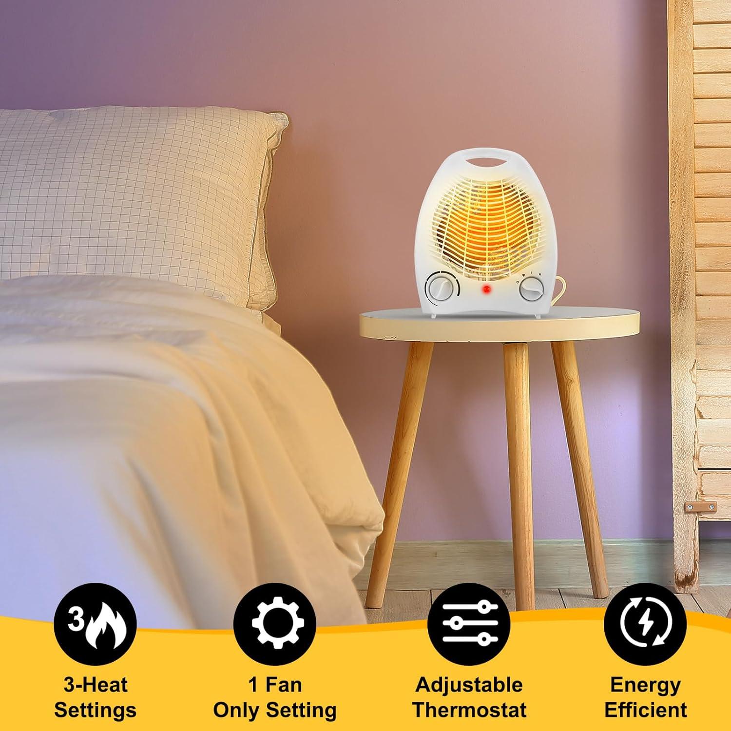 Calefactor Eléctrico Portátil Aurelema 1500W 2 Pcs Blanco