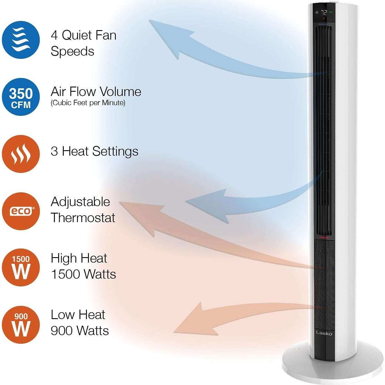 Ventilador Calefactor de Torre Lasko FH500 1500W 106.68cm