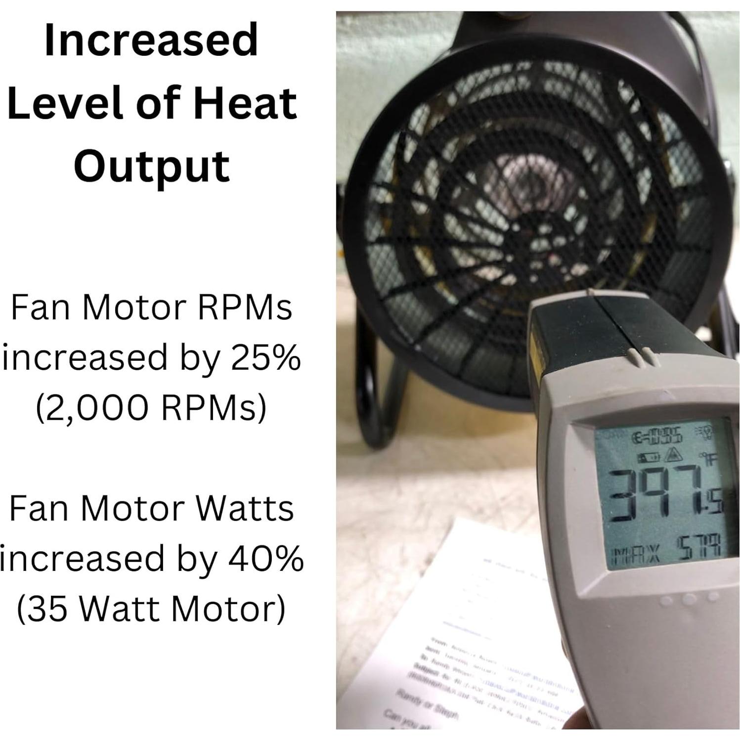 Electric Forced Air Heater, 5,120 BTU- EUH1500
