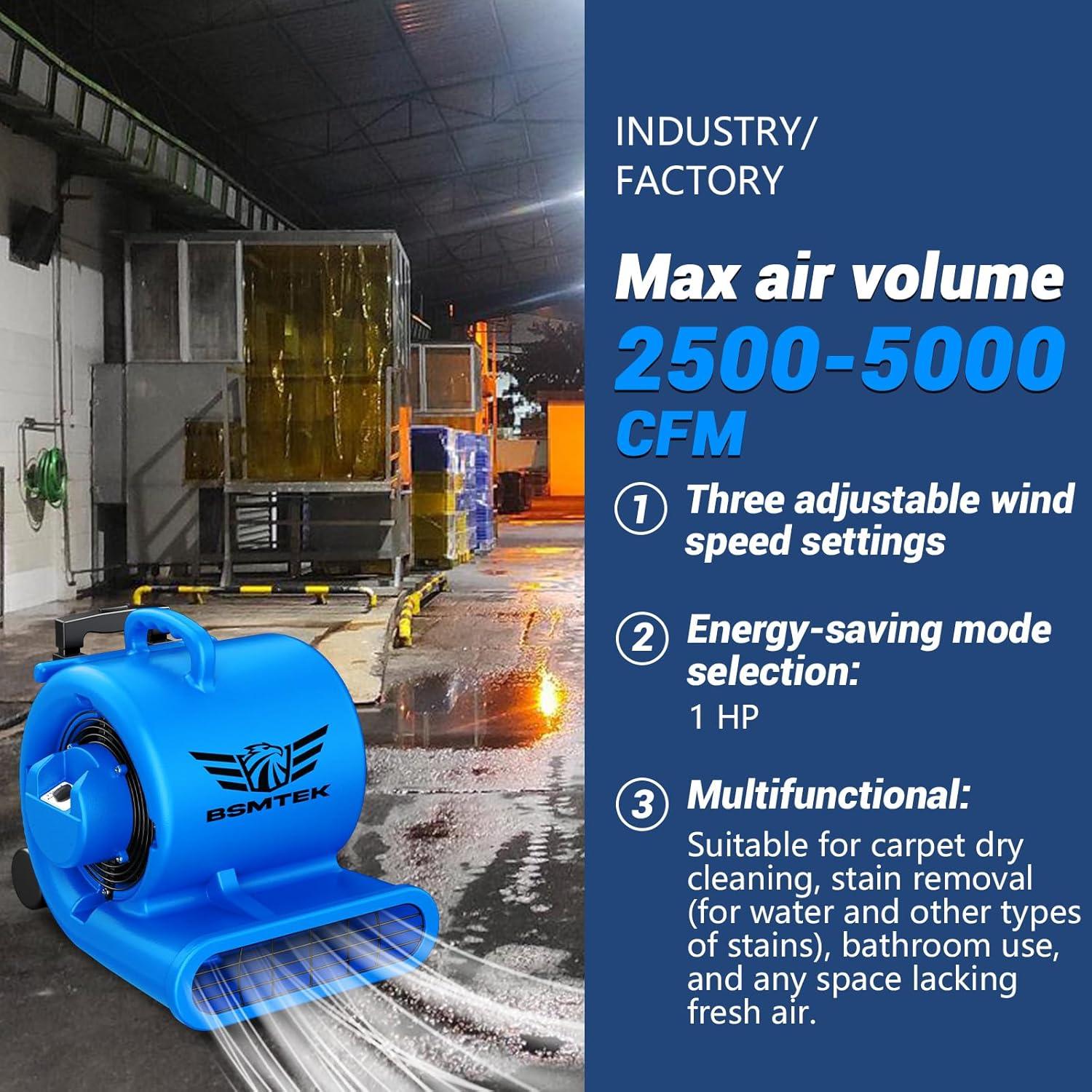 Ventilador Soplador de Aire BSMTEK 5000 CFM 1HP Azul