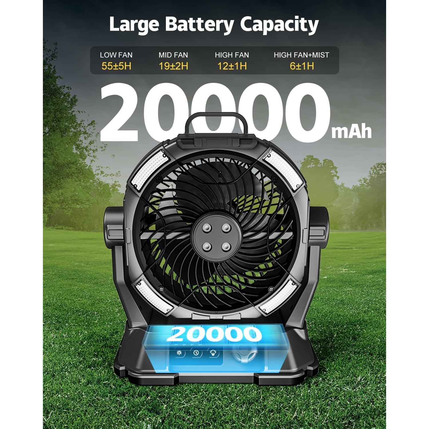 Ventilador de Nebulización Portátil MONISEN 20000mAh 4 Salidas