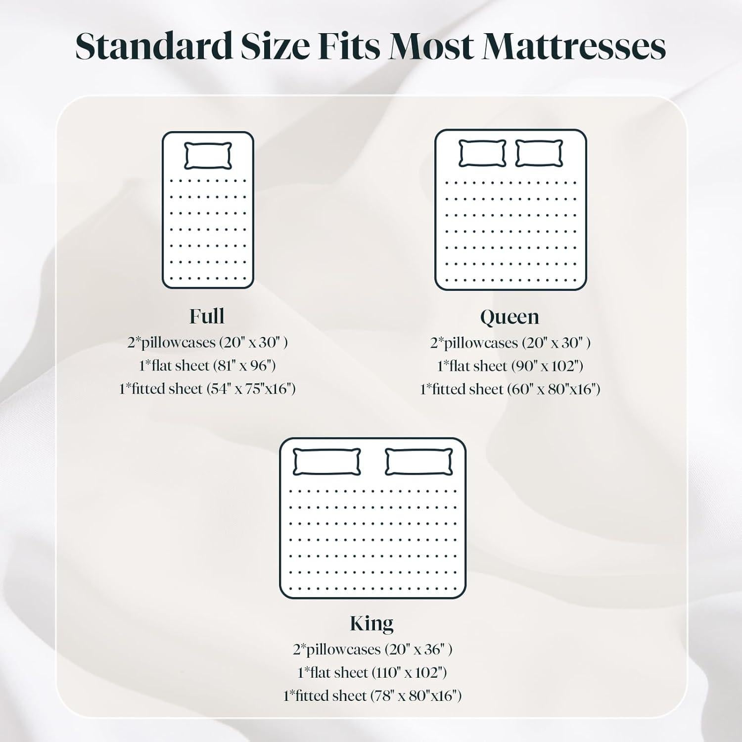 Juego de Sábanas Queen LuxClub 100% Viscosa de Bambú, 4 Piezas