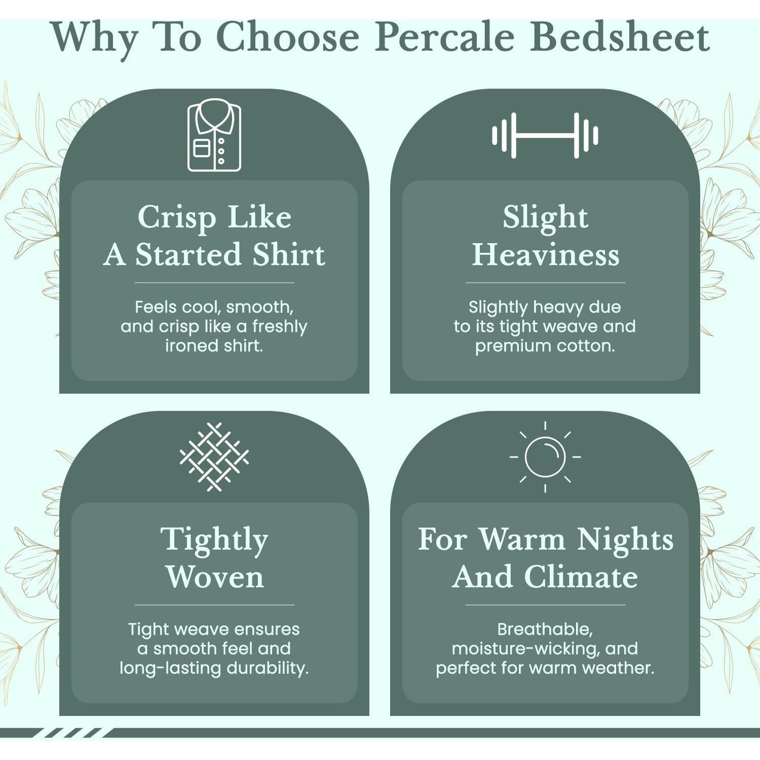 Feather & Stitch Softest 100% Cotton Sheets, 300 Thread Count Percale Weave Bedding, 16" Deep Pocket, Cooling Sheets, Breathable Bed Set, Hotel Premium Quality (King White)