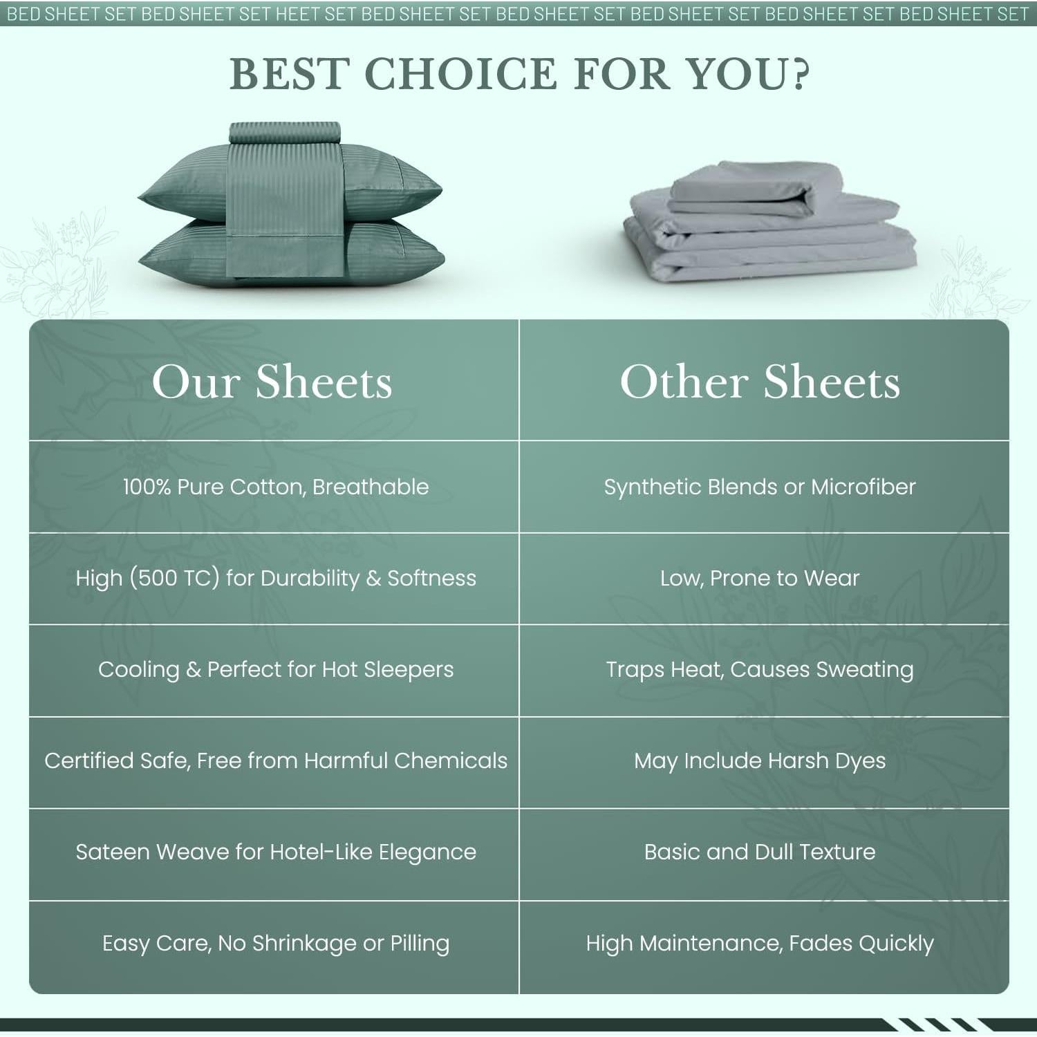 Feather & Stitch 500 TC King Size Damask Bed Sheet Set, 100% Cotton Soft Breathable Bedsheets, 4 Piece 18" Deep Pockets Sateen Weave Striped Bedding Mattress Resort Hotel Luxury - (Granite Green)