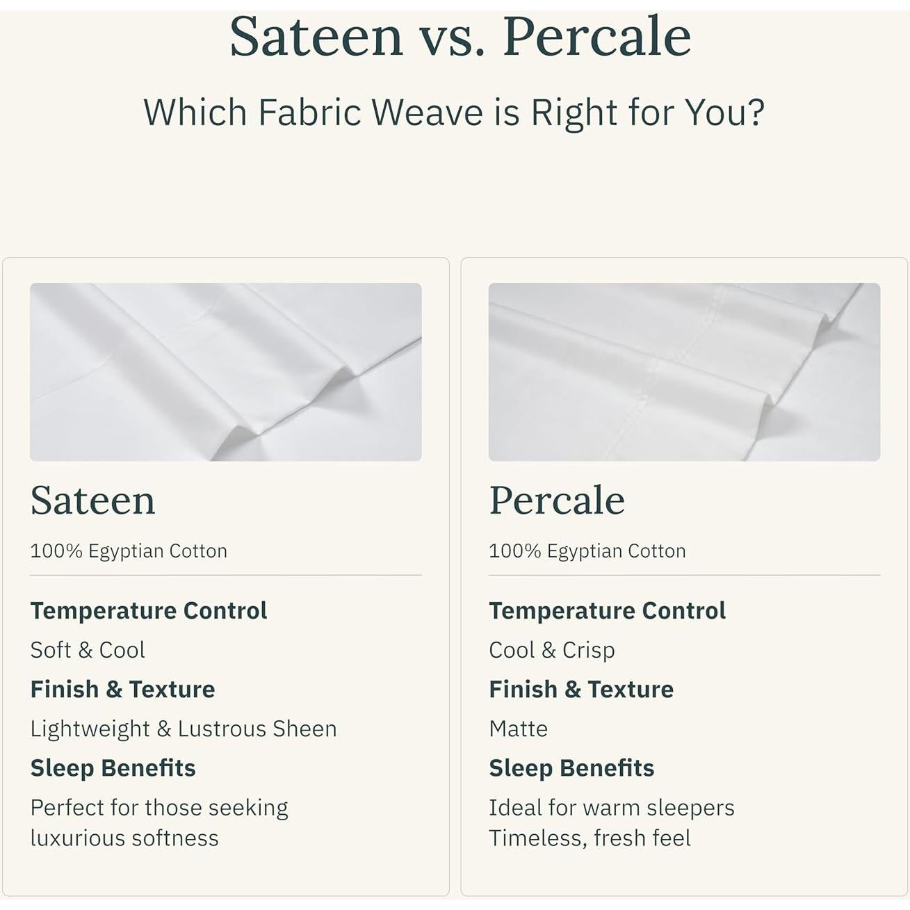 Conjunto de Sábanas King California Design Den 100% Algodón Egipcio Gris