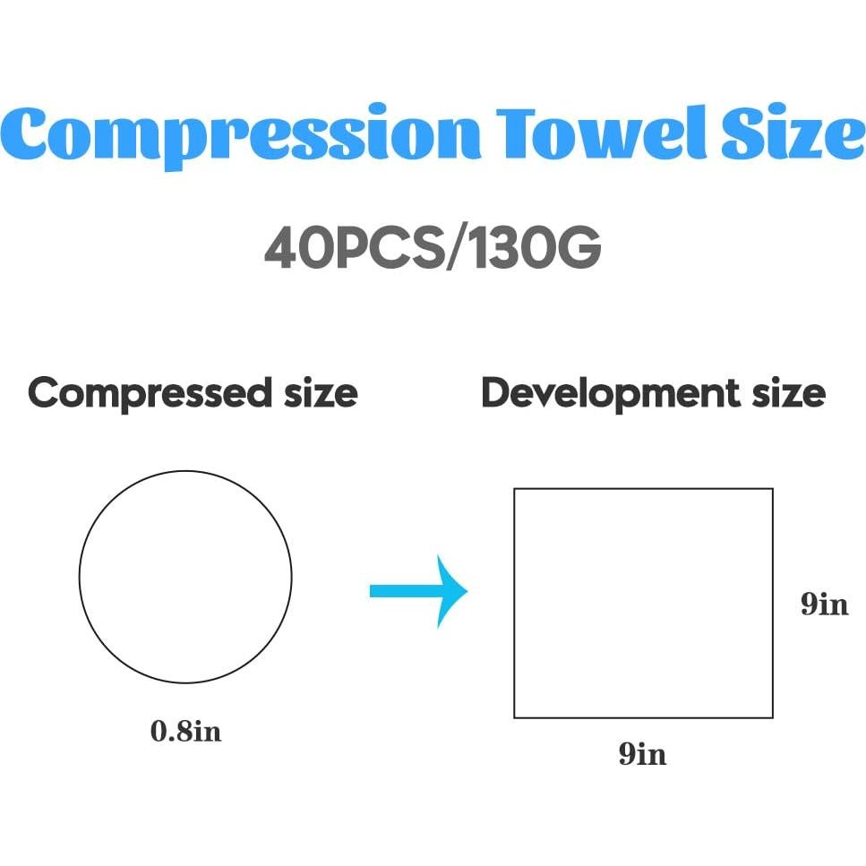 40 Toallas Comprimidas Desechables Herb Life 22.86x22.86 cm