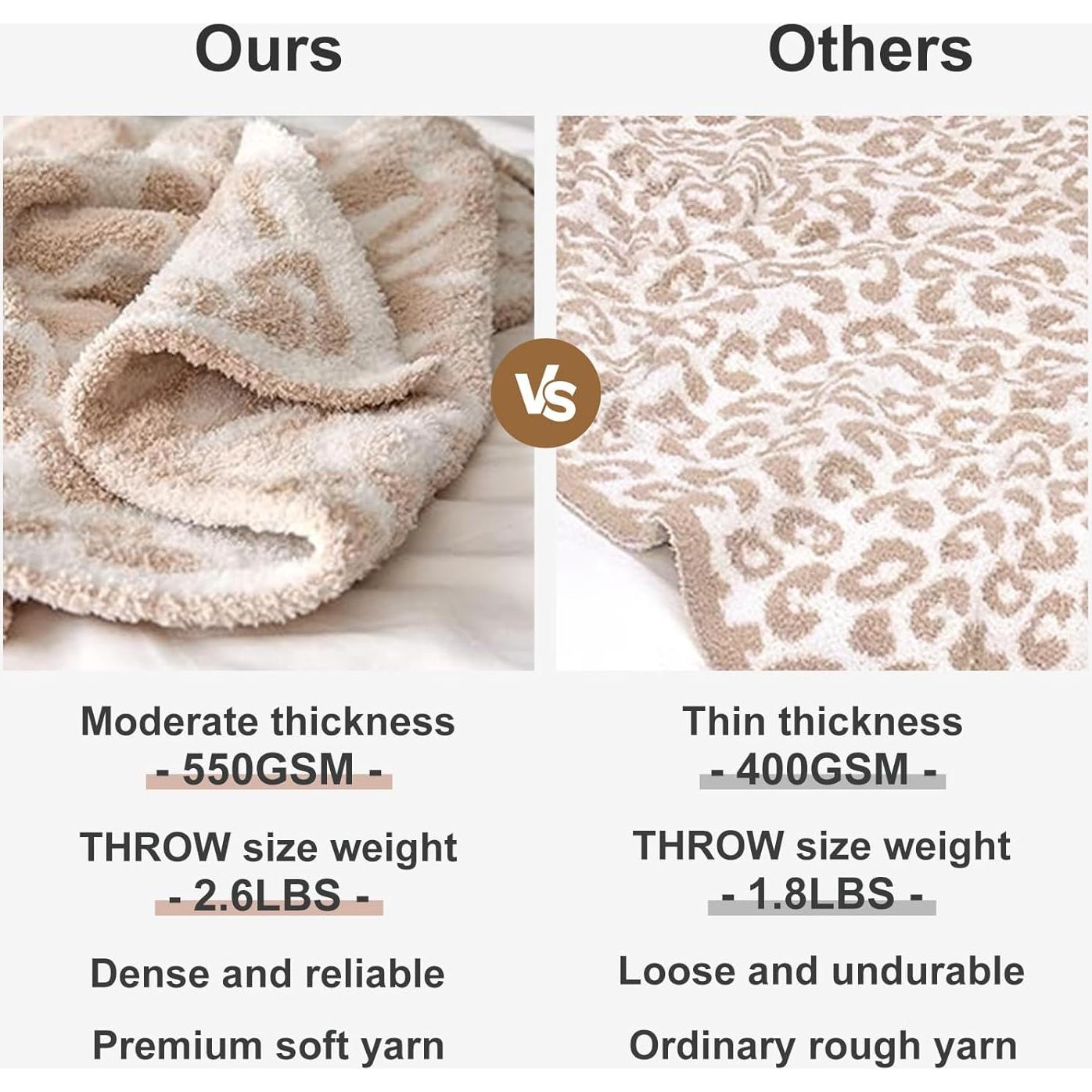 Manta de Leopardo MH MYLUNE HOME 127x152 cm Microfibra Suave