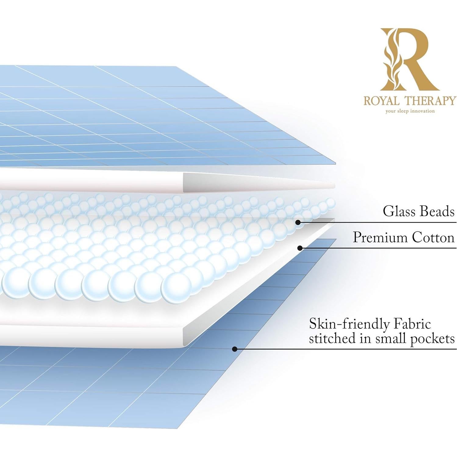 Manta con peso Royal Therapy 122x198cm 6.8kg Gris Francés