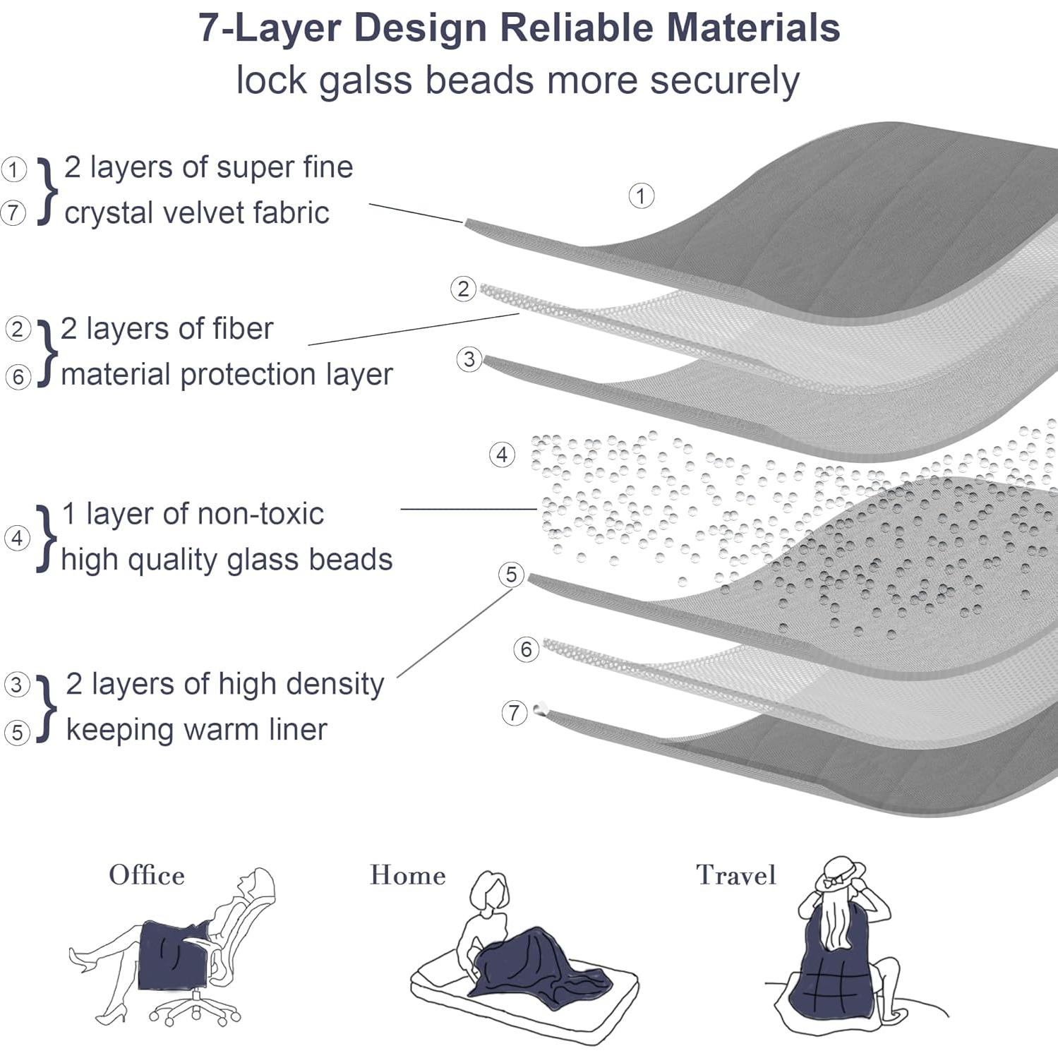 Manta con Peso Alomidds 122x183cm 5.4kg Rosa Terciopelo