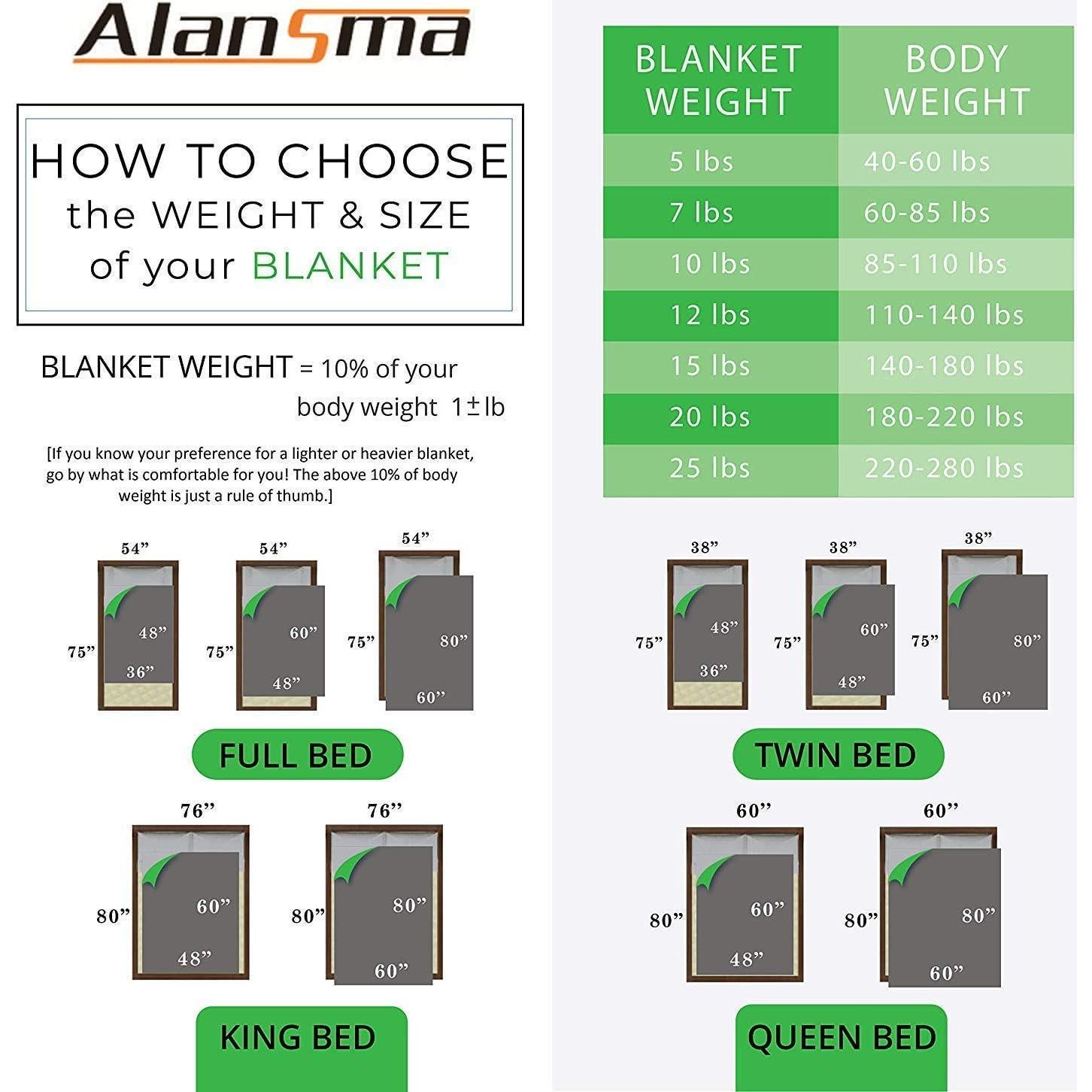Manta con peso reversible ALANSMA 6.8 kg gris 203x152 cm