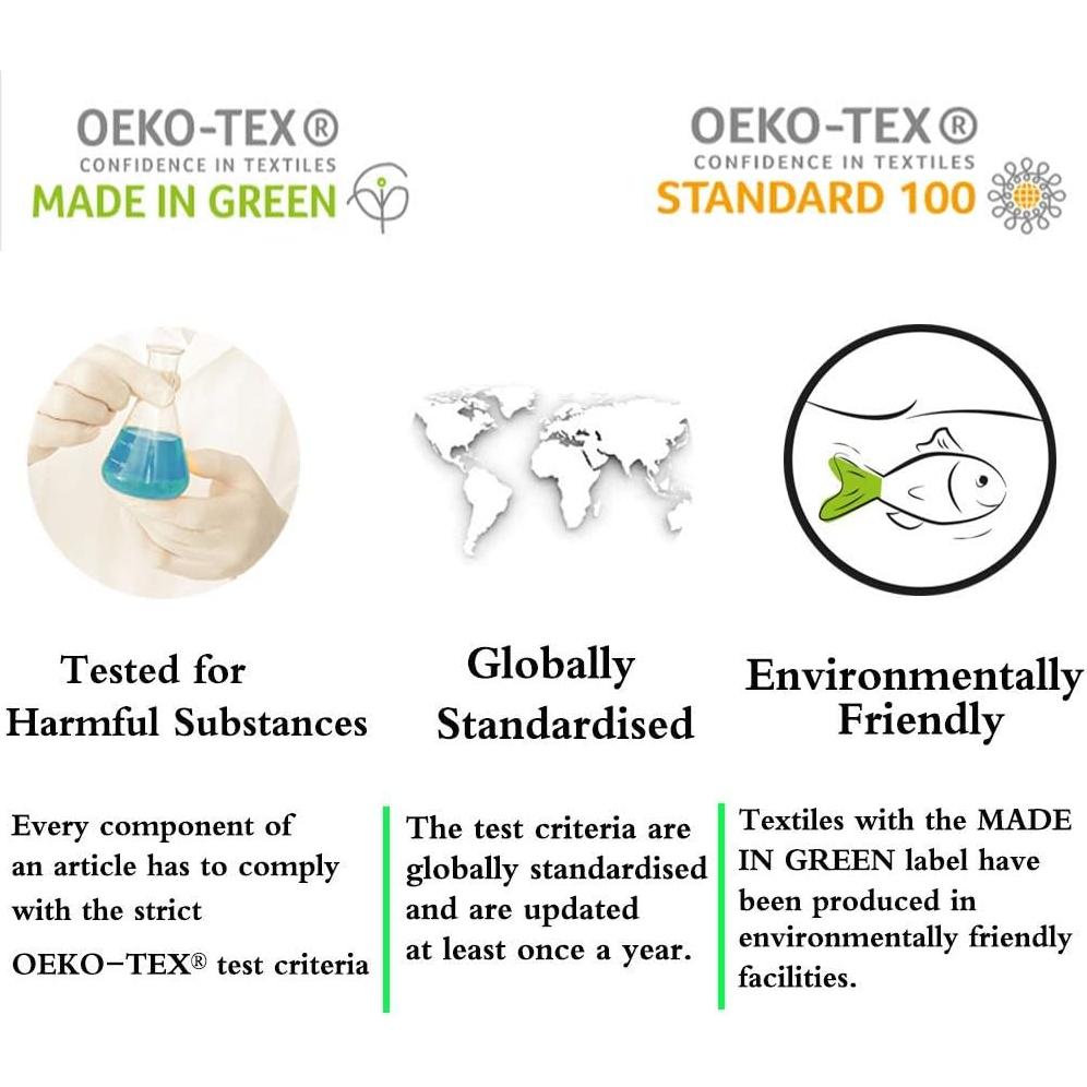 Juego de Sábanas Queen ELINEN 4 Piezas Algodón y Poliester