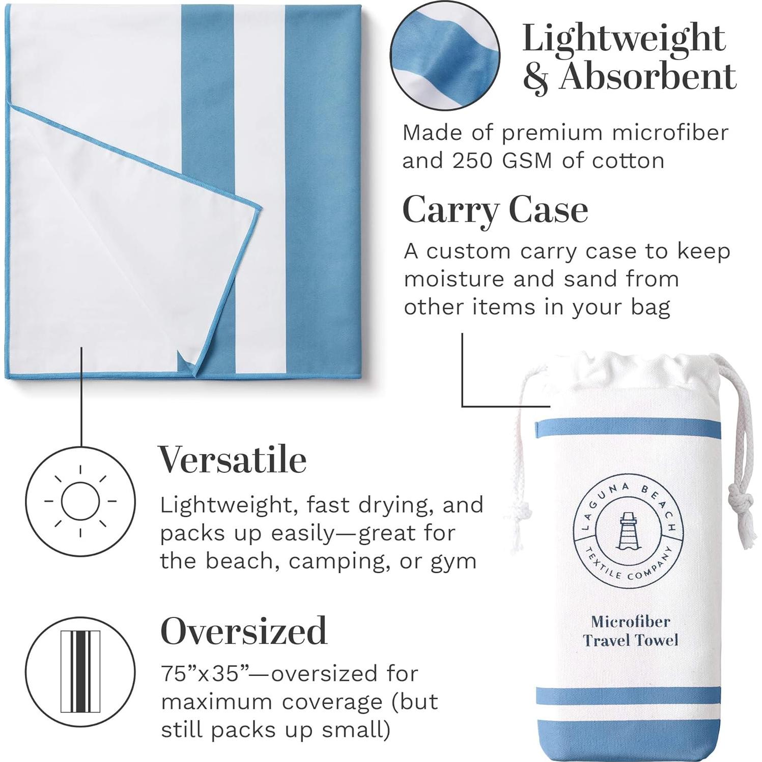 Toalla de Playa Microfibra Azul Laguna 190x90cm - Secado Rápido