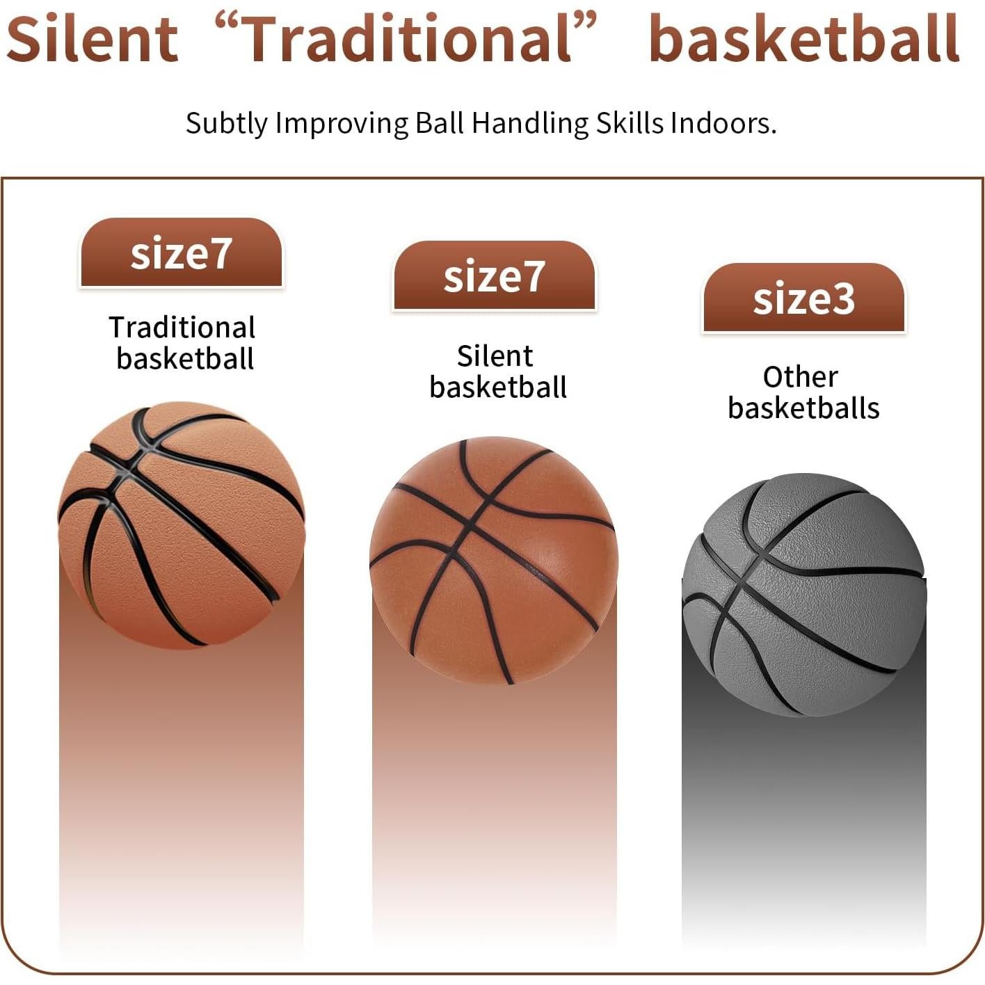 Balón de Baloncesto Silencioso LGGbaodan 24 cm Alta Elasticidad