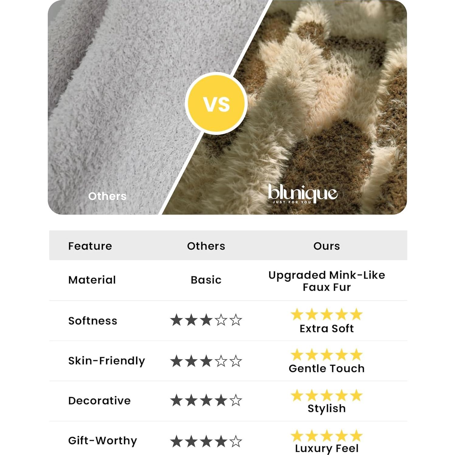 Manta suave de leopardo blunique 127x152 cm decorativa